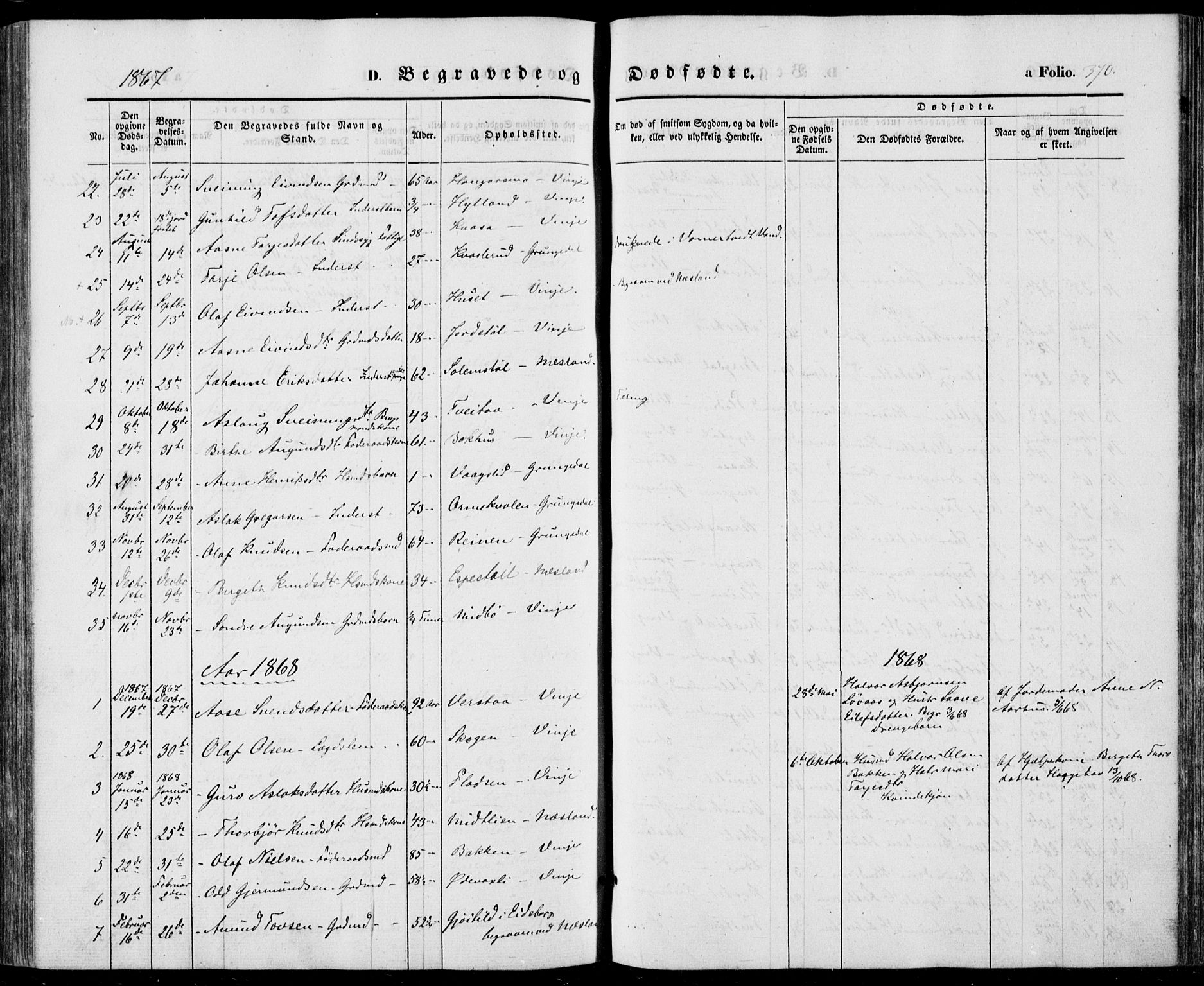 Vinje kirkebøker, SAKO/A-312/F/Fa/L0004: Parish register (official) no. I 4, 1843-1869, p. 370