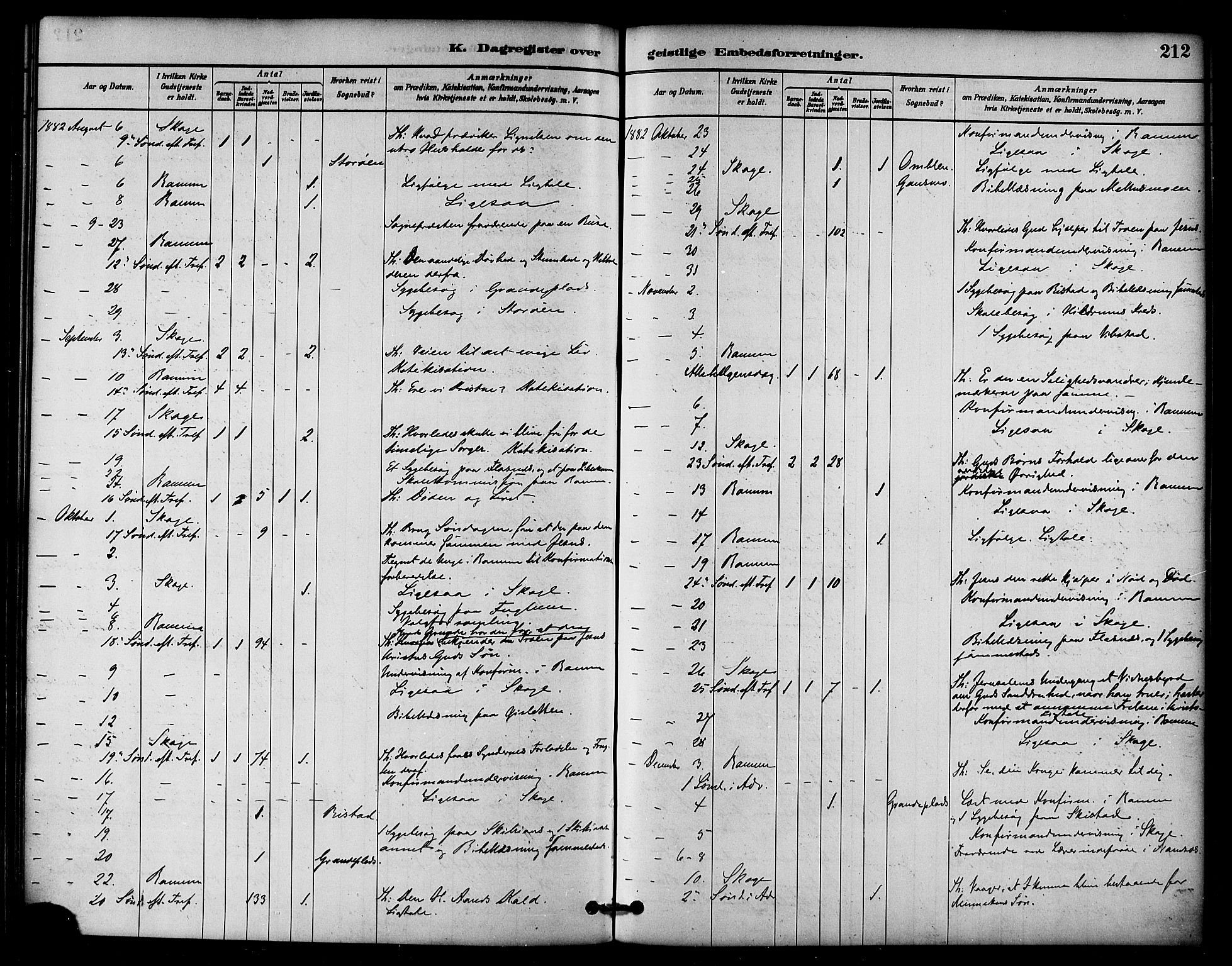 Ministerialprotokoller, klokkerbøker og fødselsregistre - Nord-Trøndelag, SAT/A-1458/764/L0555: Parish register (official) no. 764A10, 1881-1896, p. 212