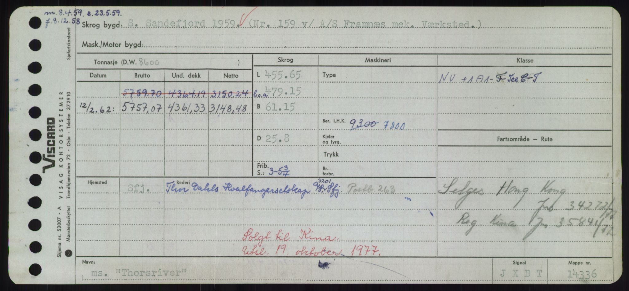 Sjøfartsdirektoratet med forløpere, Skipsmålingen, AV/RA-S-1627/H/Hd/L0038: Fartøy, T-Th, p. 795