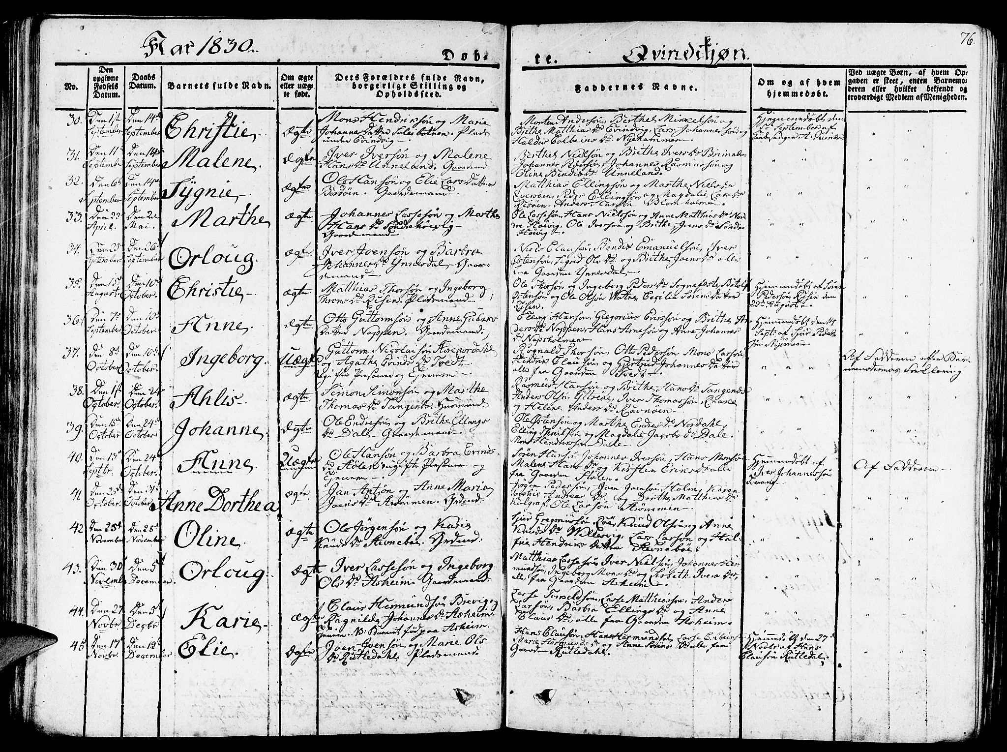 Gulen sokneprestembete, SAB/A-80201/H/Haa/Haaa/L0019: Parish register (official) no. A 19, 1826-1836, p. 76