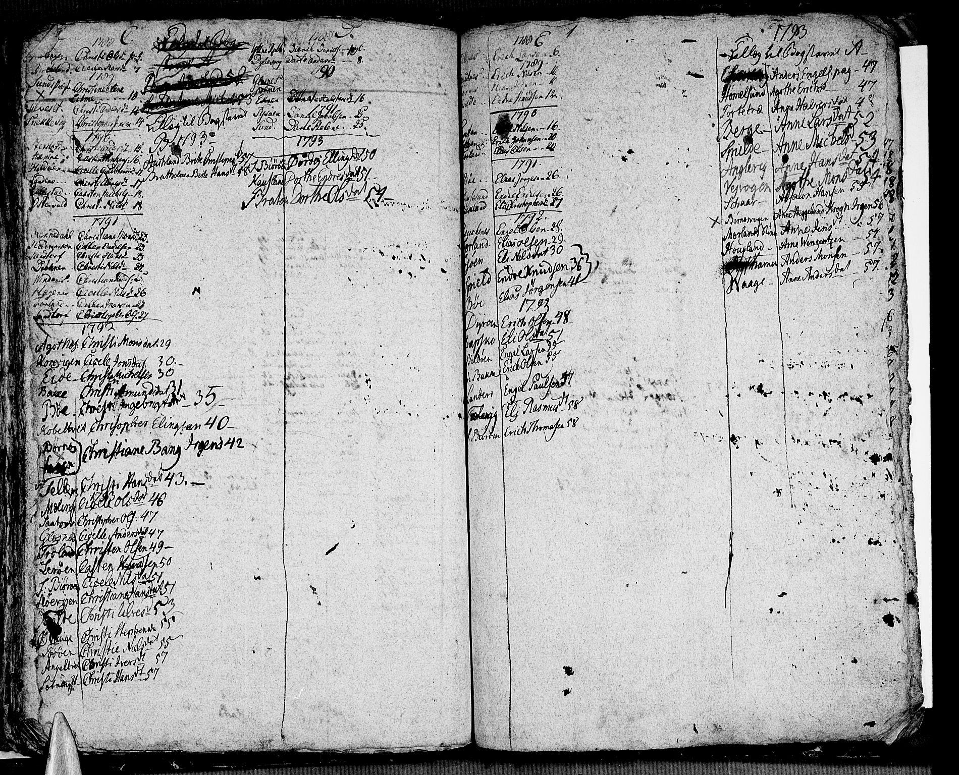 Sund sokneprestembete, AV/SAB-A-99930: Parish register (official) no. A 6, 1787-1798