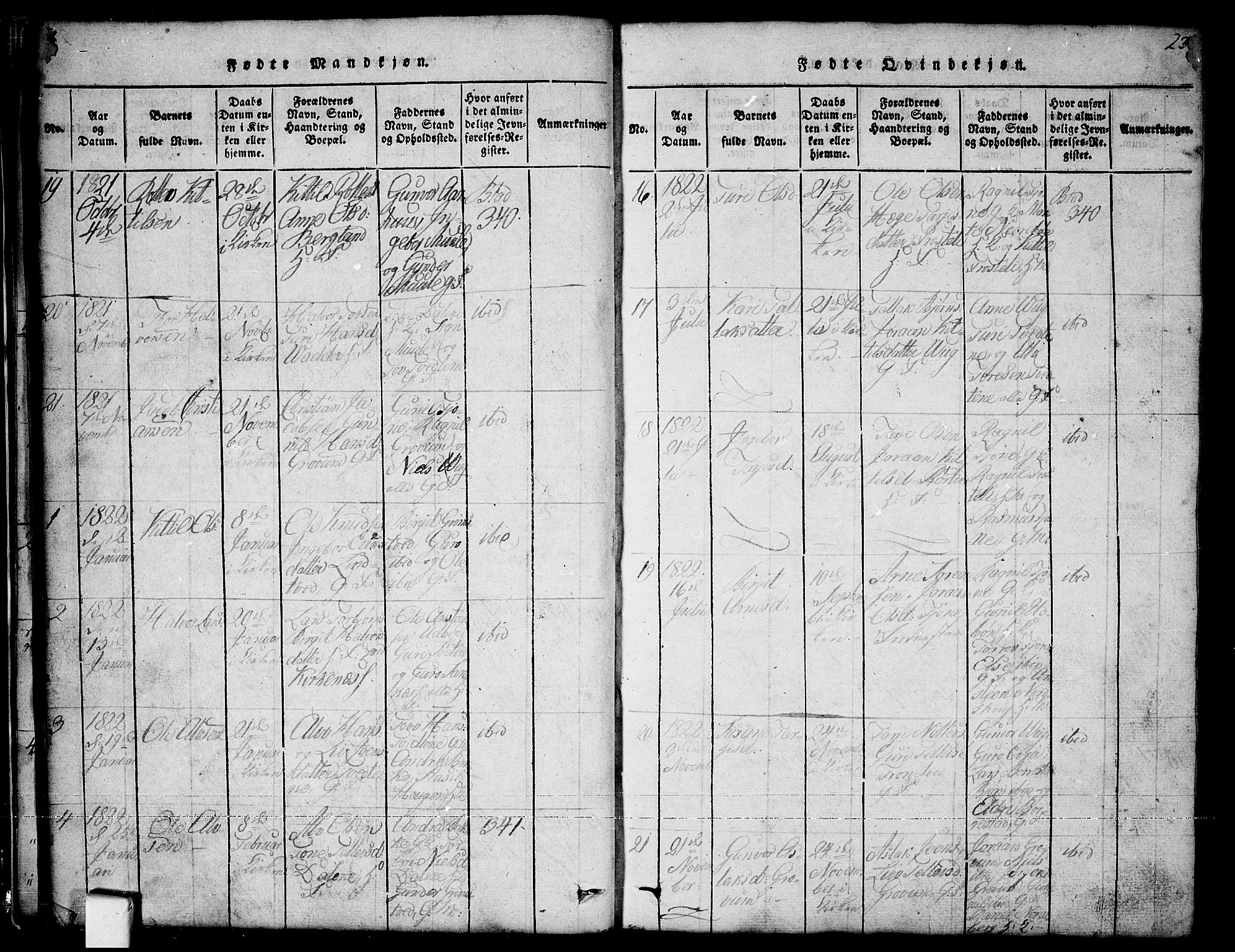 Nissedal kirkebøker, SAKO/A-288/G/Ga/L0001: Parish register (copy) no. I 1, 1814-1860, p. 23
