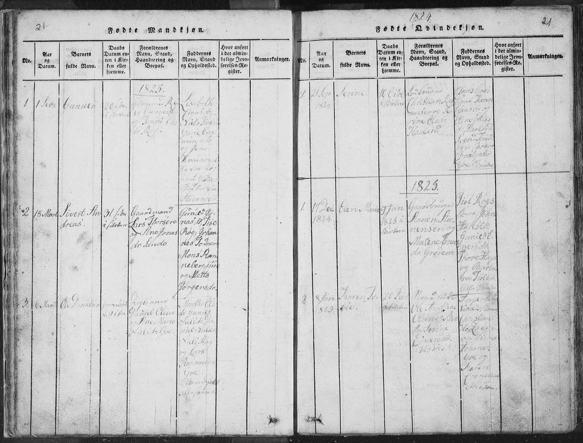 Hetland sokneprestkontor, SAST/A-101826/30/30BA/L0001: Parish register (official) no. A 1, 1816-1856, p. 21