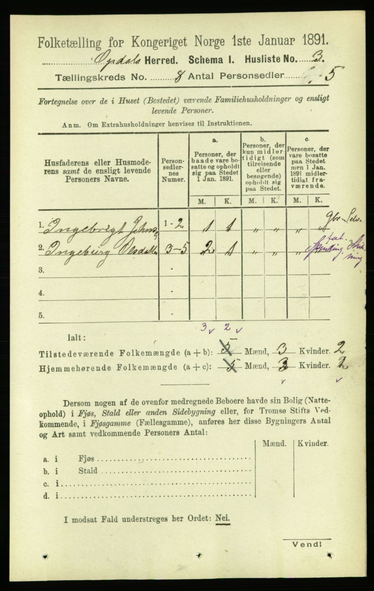 RA, 1891 census for 1634 Oppdal, 1891, p. 4052