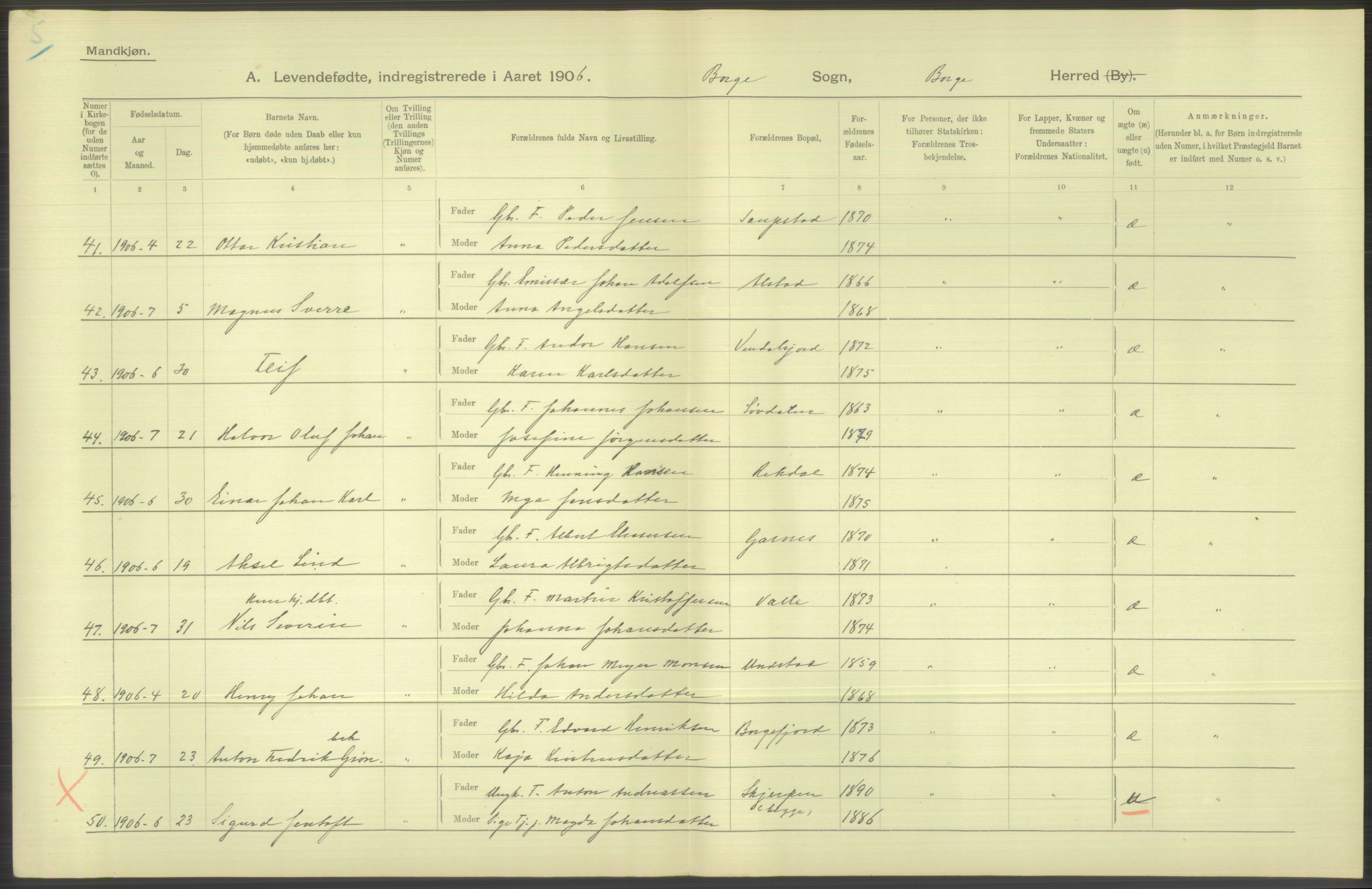 Statistisk sentralbyrå, Sosiodemografiske emner, Befolkning, AV/RA-S-2228/D/Df/Dfa/Dfad/L0044: Nordlands amt: Levendefødte menn og kvinner. Bygder., 1906, p. 158