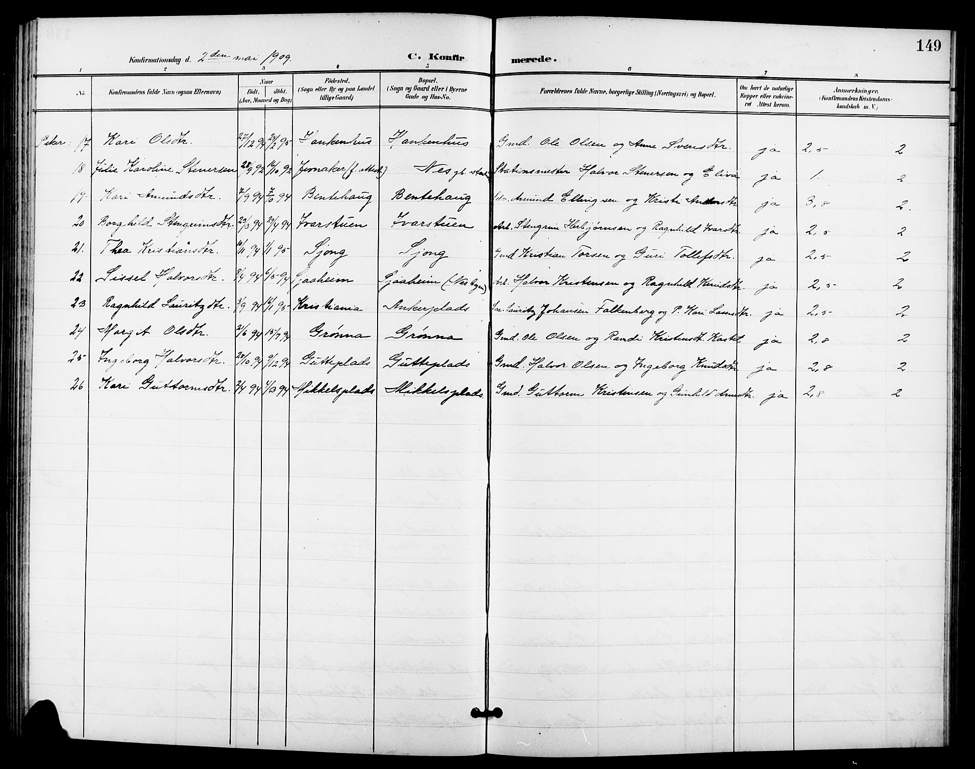 Nes kirkebøker, AV/SAKO-A-236/G/Ga/L0004: Parish register (copy) no. I 4, 1900-1925, p. 149