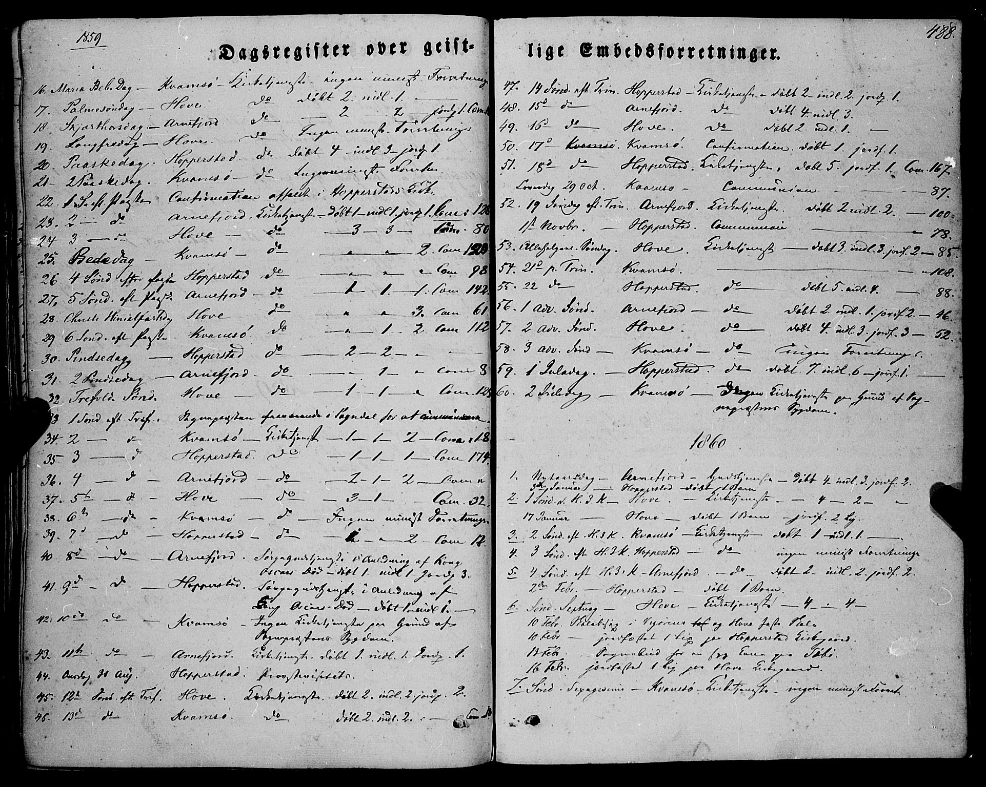Vik sokneprestembete, SAB/A-81501: Parish register (official) no. A 8, 1846-1865, p. 488