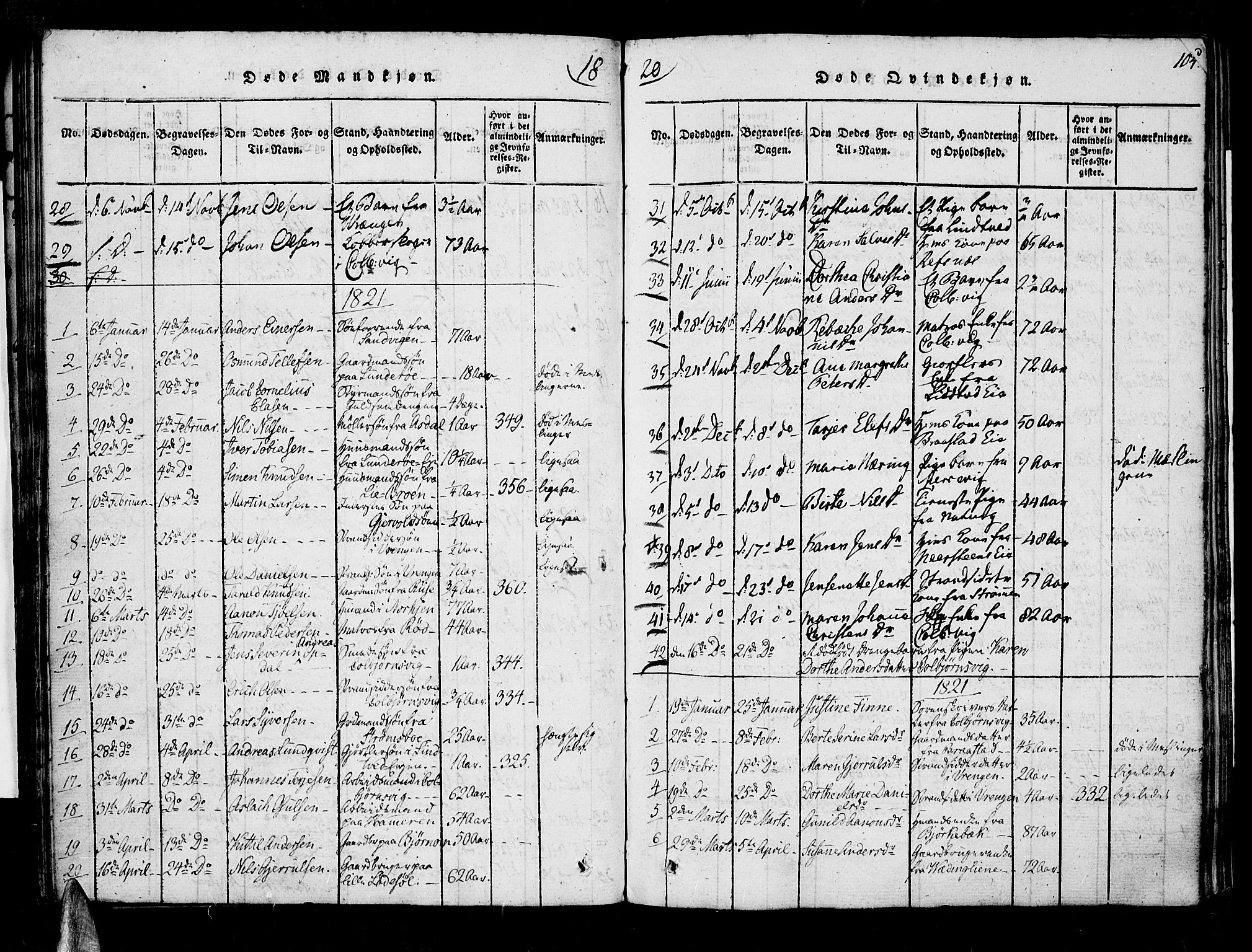 Øyestad sokneprestkontor, SAK/1111-0049/F/Fa/L0012: Parish register (official) no. A 12, 1816-1827, p. 104