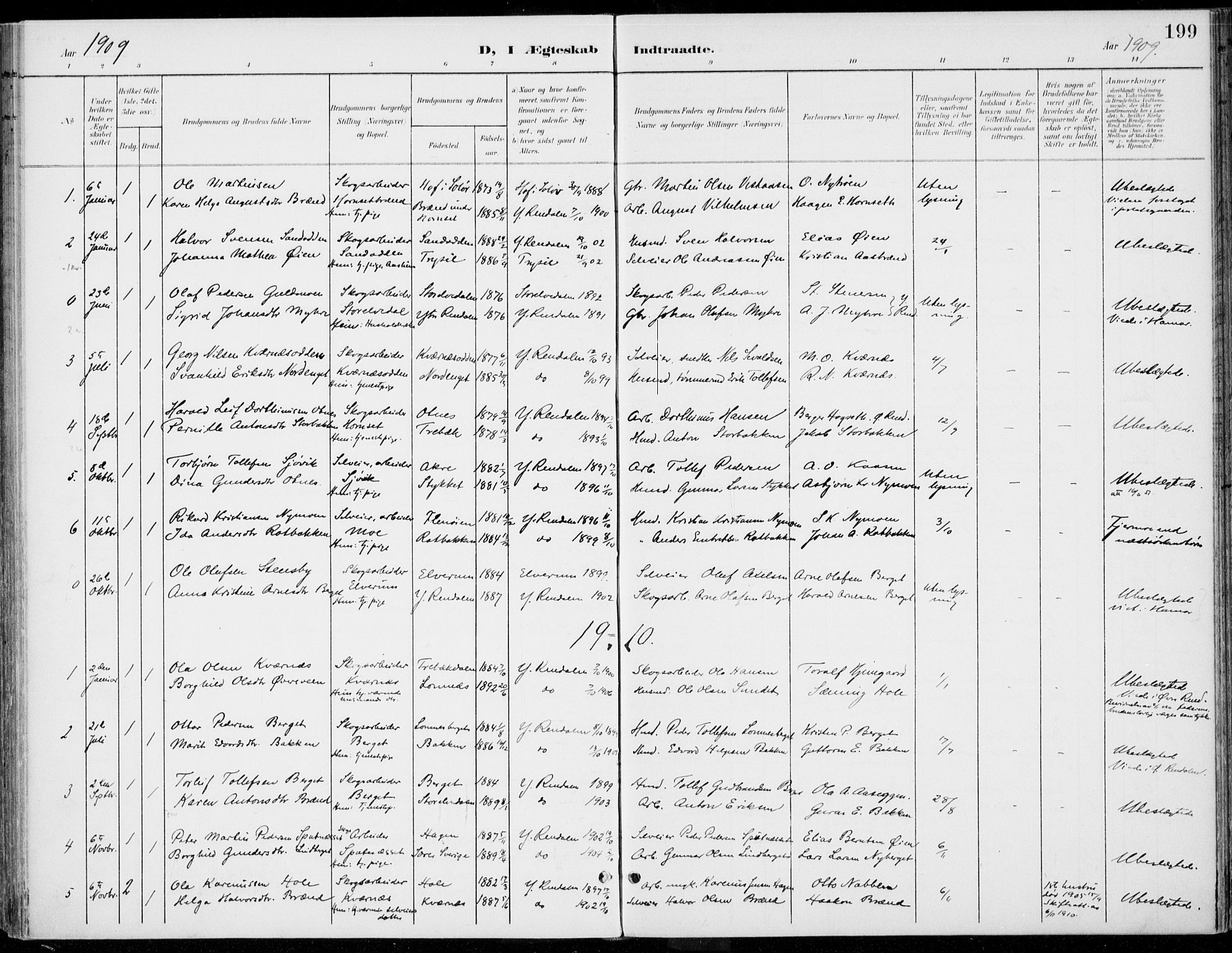 Rendalen prestekontor, SAH/PREST-054/H/Ha/Haa/L0011: Parish register (official) no. 11, 1901-1925, p. 199