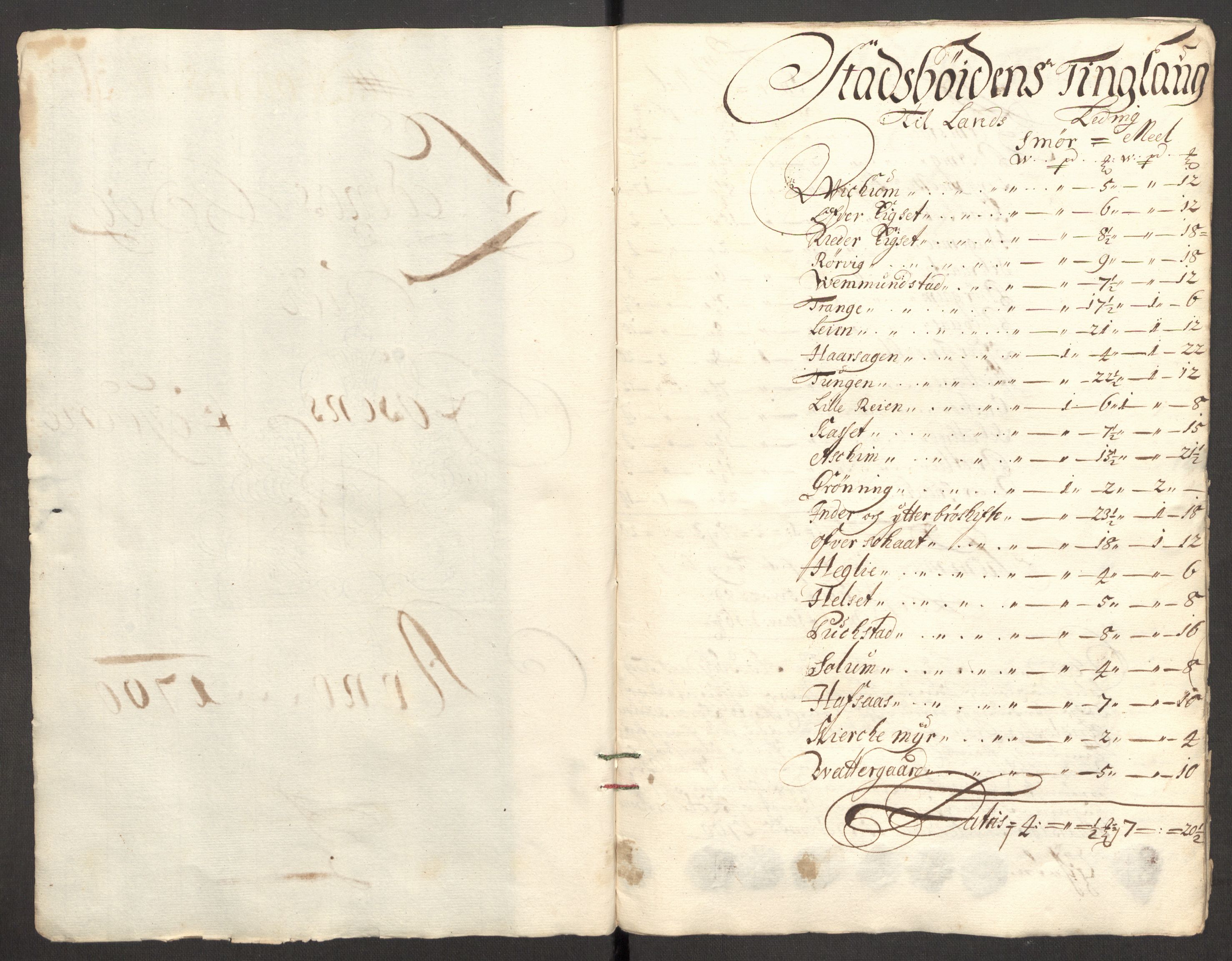 Rentekammeret inntil 1814, Reviderte regnskaper, Fogderegnskap, AV/RA-EA-4092/R57/L3854: Fogderegnskap Fosen, 1700-1701, p. 24