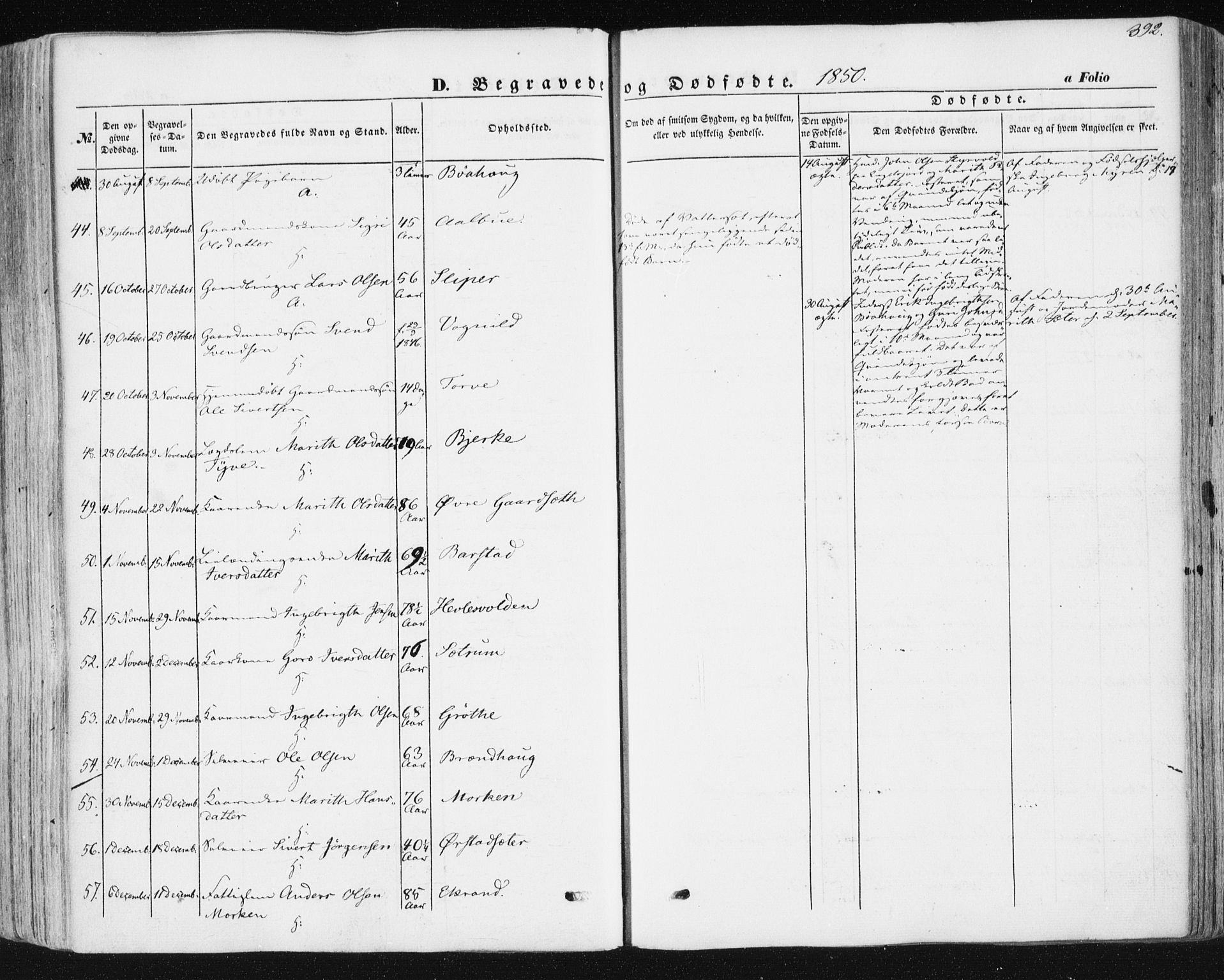 Ministerialprotokoller, klokkerbøker og fødselsregistre - Sør-Trøndelag, AV/SAT-A-1456/678/L0899: Parish register (official) no. 678A08, 1848-1872, p. 392