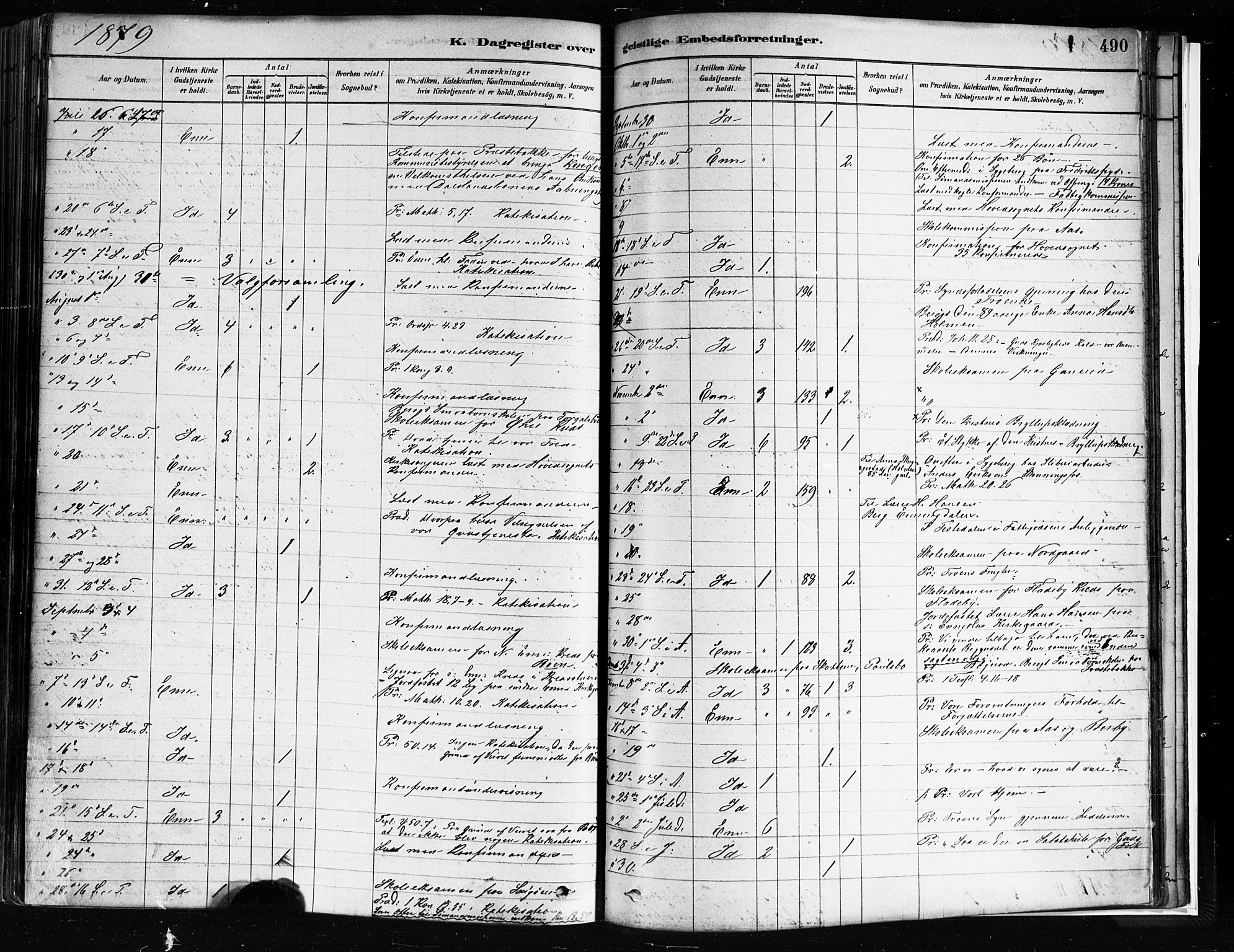 Idd prestekontor Kirkebøker, SAO/A-10911/F/Fc/L0006b: Parish register (official) no. III 6B, 1878-1903, p. 490