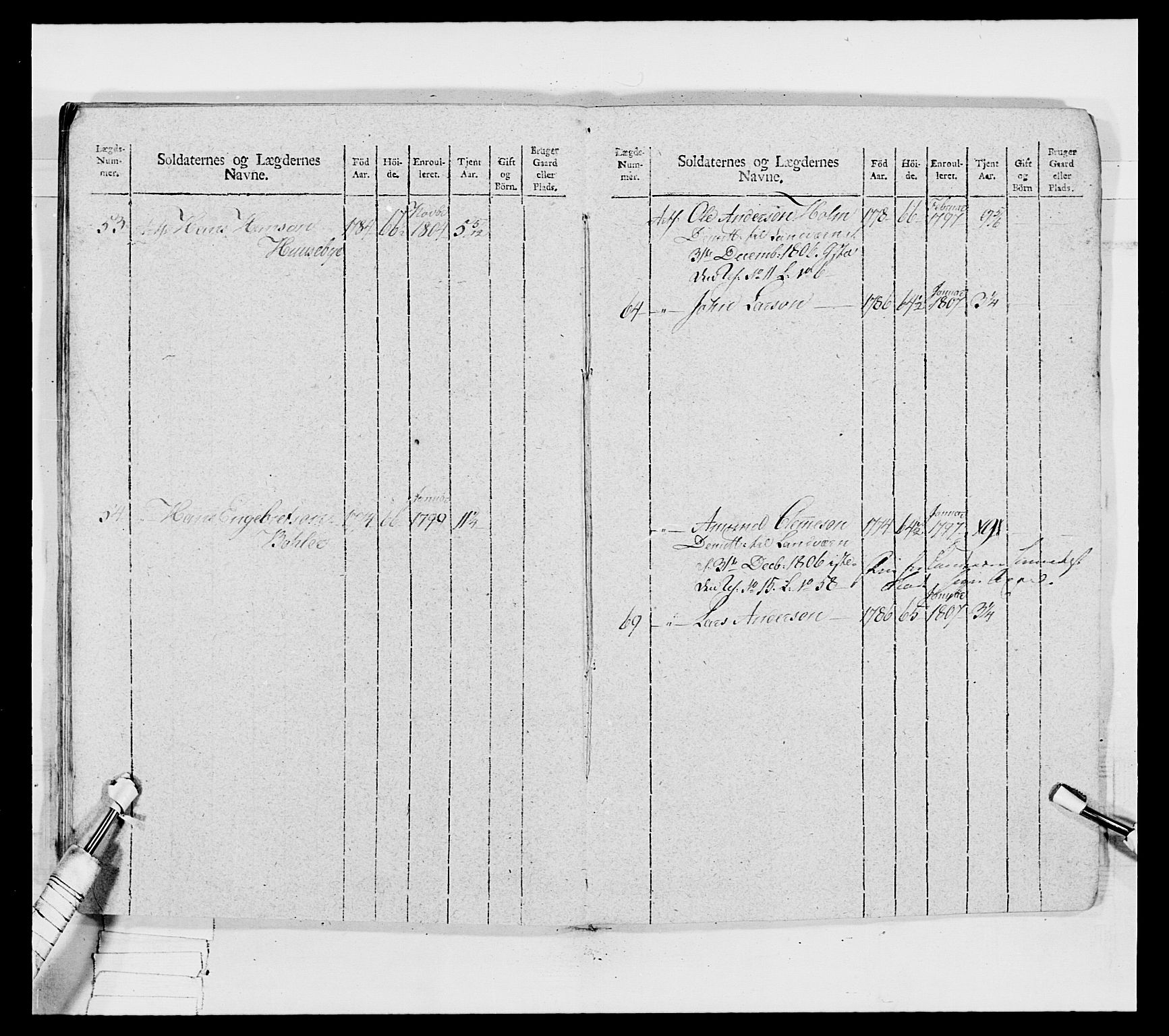 Generalitets- og kommissariatskollegiet, Det kongelige norske kommissariatskollegium, AV/RA-EA-5420/E/Eh/L0031a: Nordafjelske gevorbne infanteriregiment, 1769-1800, p. 405