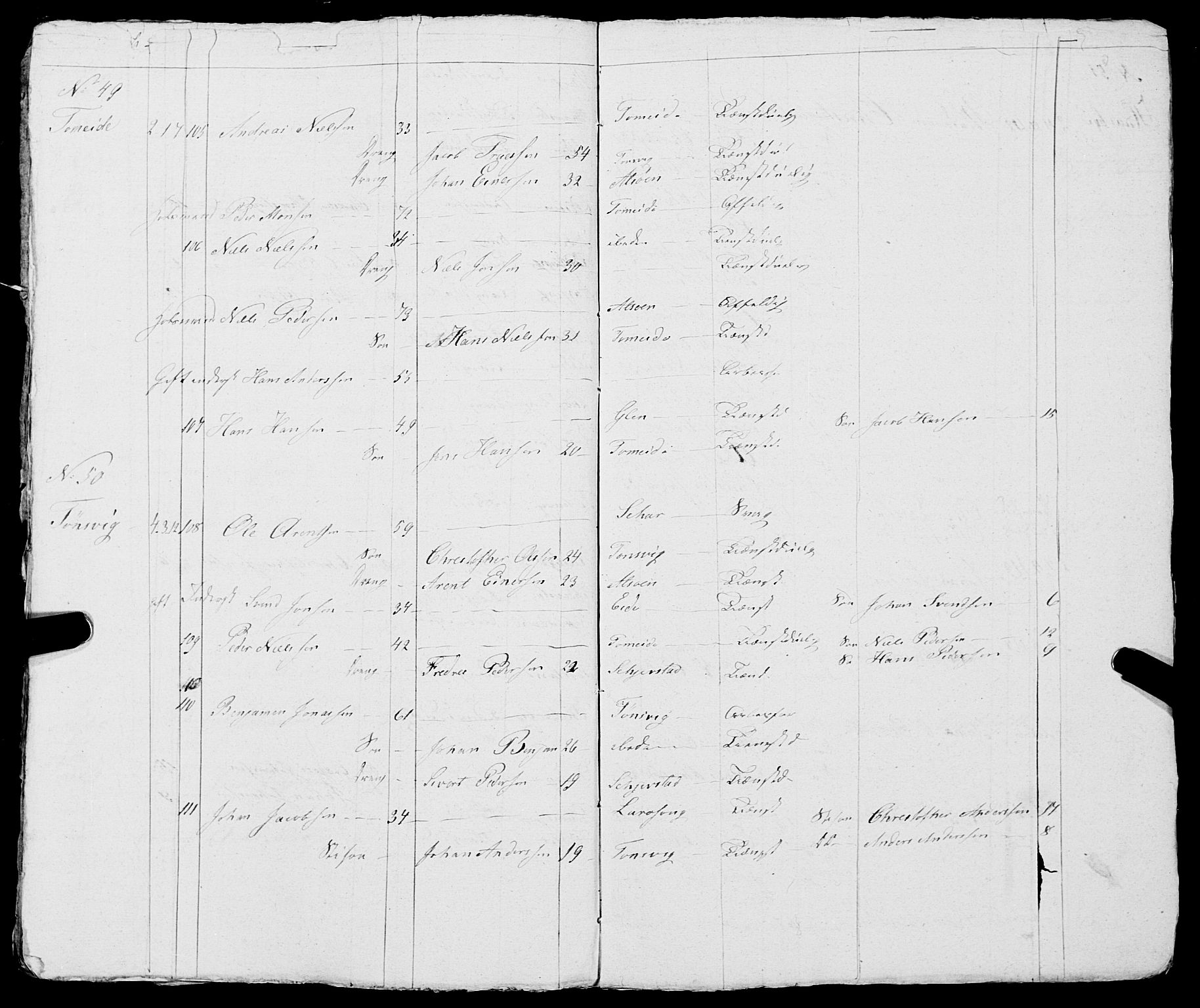 Fylkesmannen i Nordland, AV/SAT-A-0499/1.1/R/Ra/L0012: Innrulleringsmanntall for Nesna, 1809-1835, p. 250