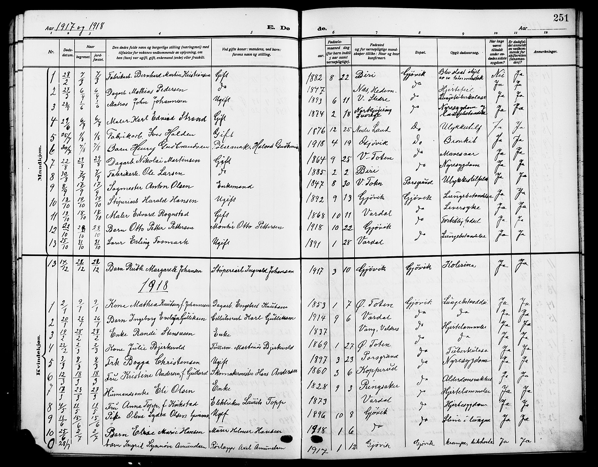 Vardal prestekontor, AV/SAH-PREST-100/H/Ha/Hab/L0014: Parish register (copy) no. 14, 1911-1922, p. 251