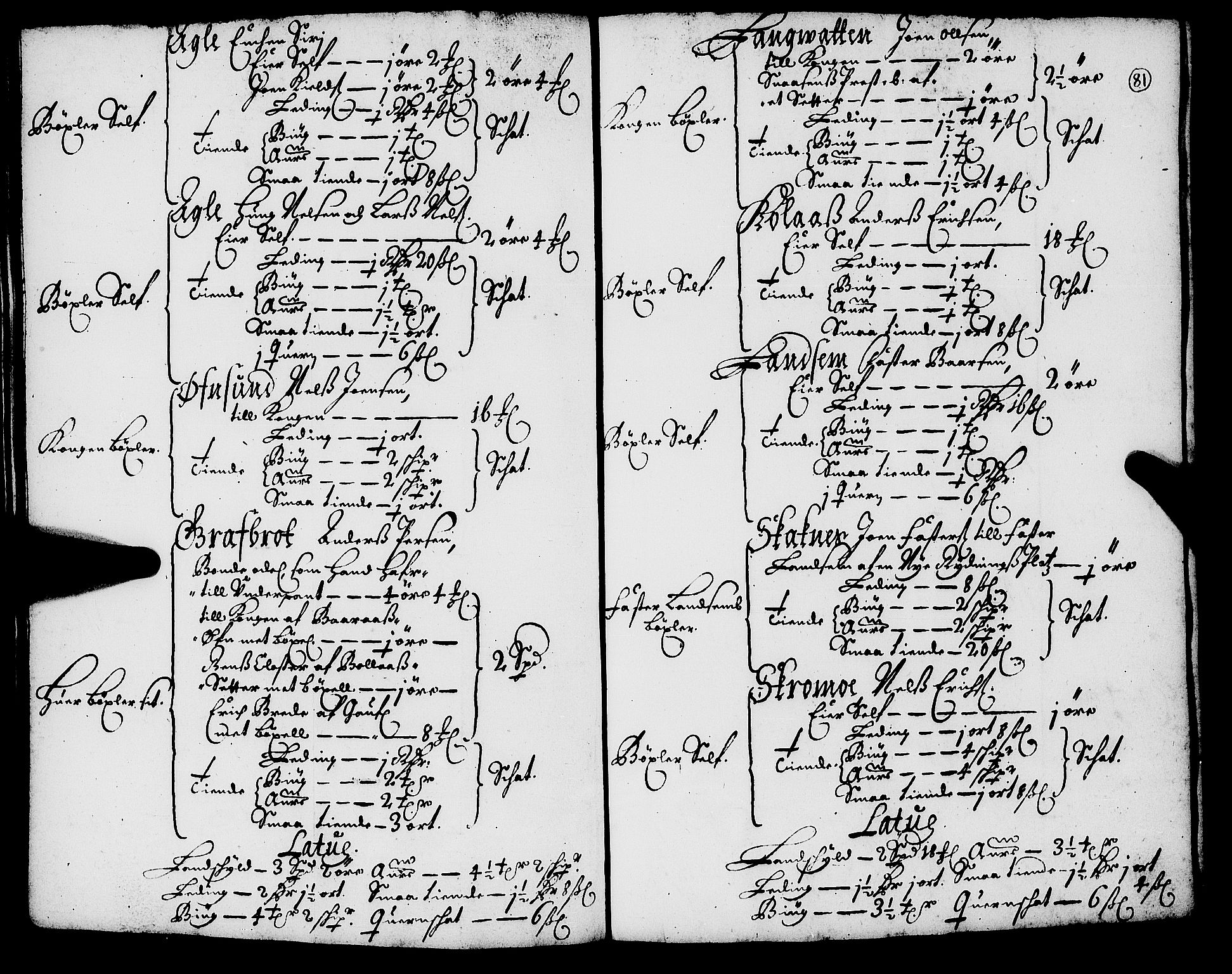 Rentekammeret inntil 1814, Realistisk ordnet avdeling, RA/EA-4070/N/Nb/Nba/L0055: Inderøy len, 1668, p. 80b-81a