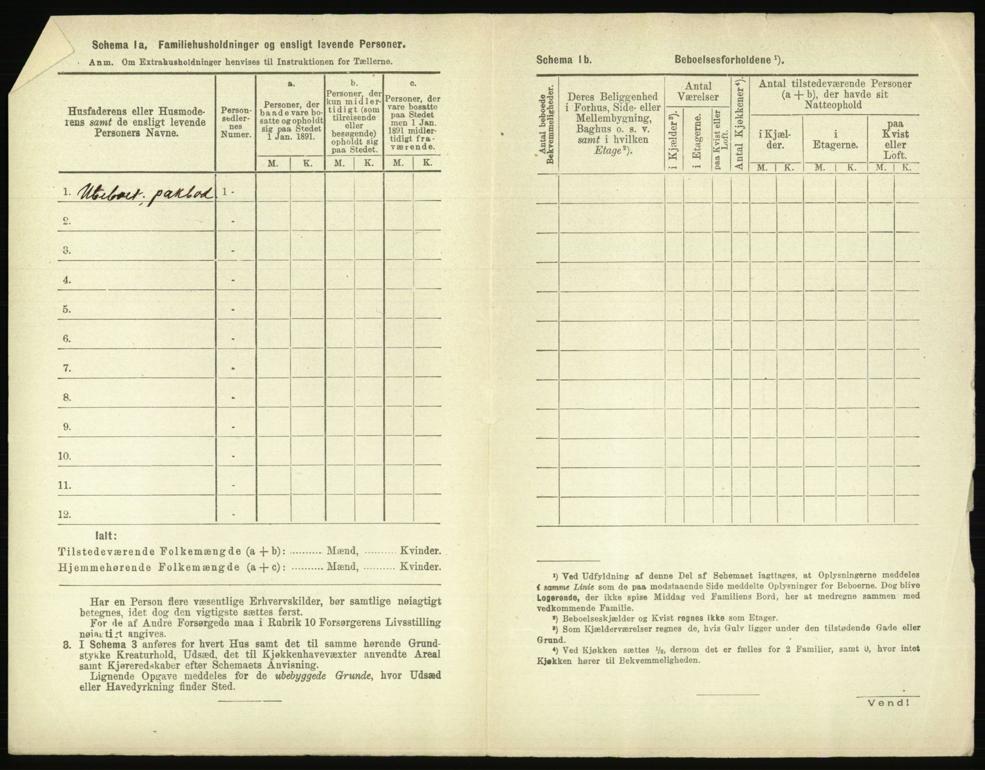 RA, 1891 census for 0104 Moss, 1891, p. 363