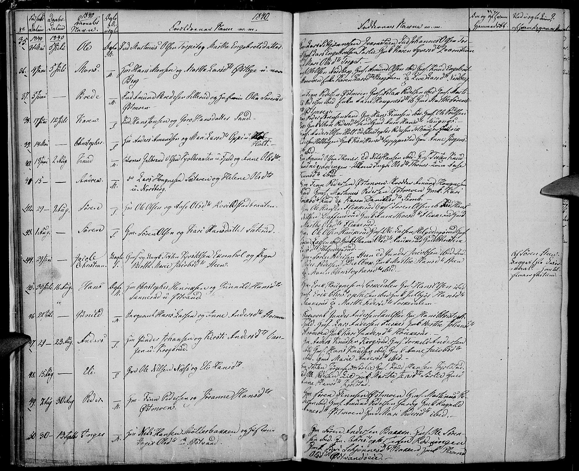 Nord-Odal prestekontor, AV/SAH-PREST-032/H/Ha/Haa/L0002: Parish register (official) no. 2, 1839-1850, p. 9