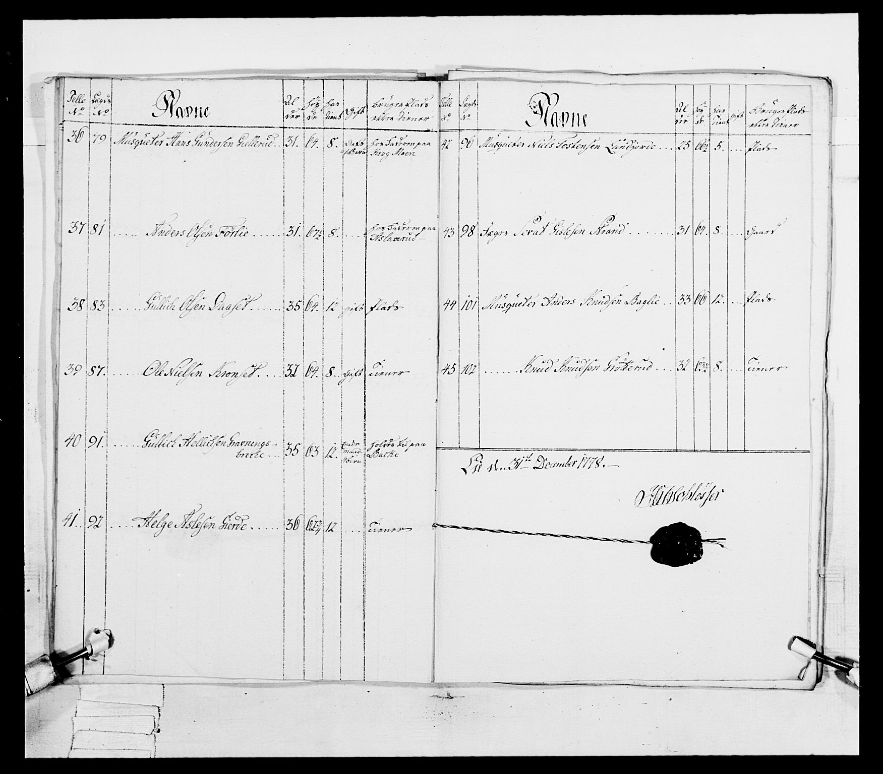 Generalitets- og kommissariatskollegiet, Det kongelige norske kommissariatskollegium, AV/RA-EA-5420/E/Eh/L0038: 1. Akershusiske nasjonale infanteriregiment, 1776-1788, p. 165