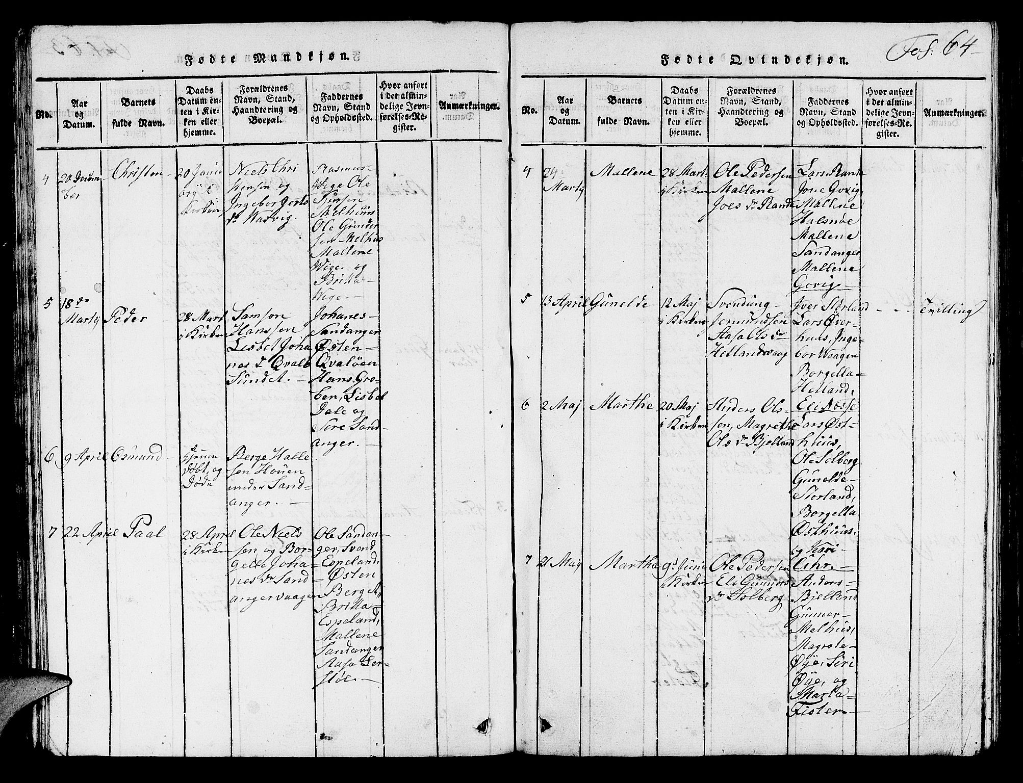 Hjelmeland sokneprestkontor, AV/SAST-A-101843/01/V/L0003: Parish register (copy) no. B 3, 1816-1841, p. 64