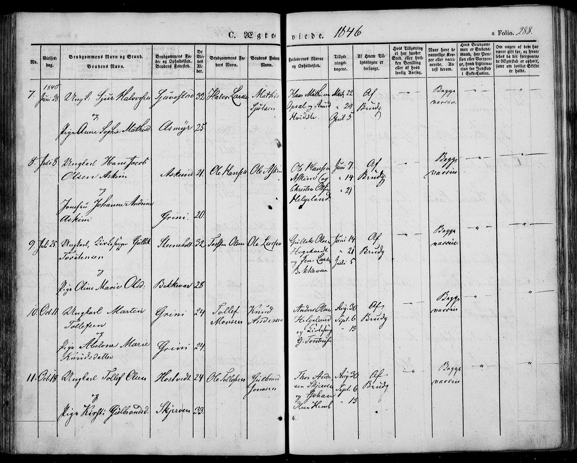 Lardal kirkebøker, AV/SAKO-A-350/F/Fa/L0006: Parish register (official) no. I 6, 1835-1860, p. 288