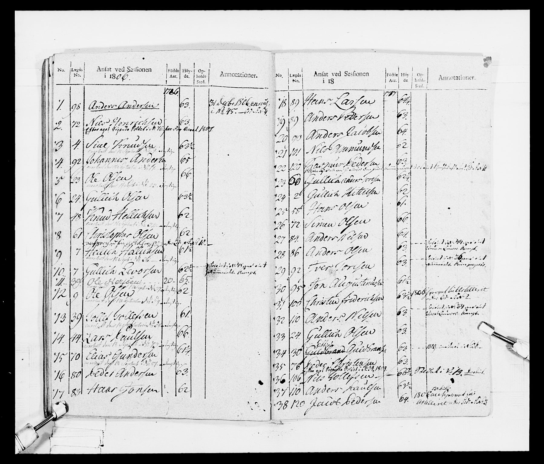 Generalitets- og kommissariatskollegiet, Det kongelige norske kommissariatskollegium, AV/RA-EA-5420/E/Eh/L0047: 2. Akershusiske nasjonale infanteriregiment, 1791-1810, p. 398