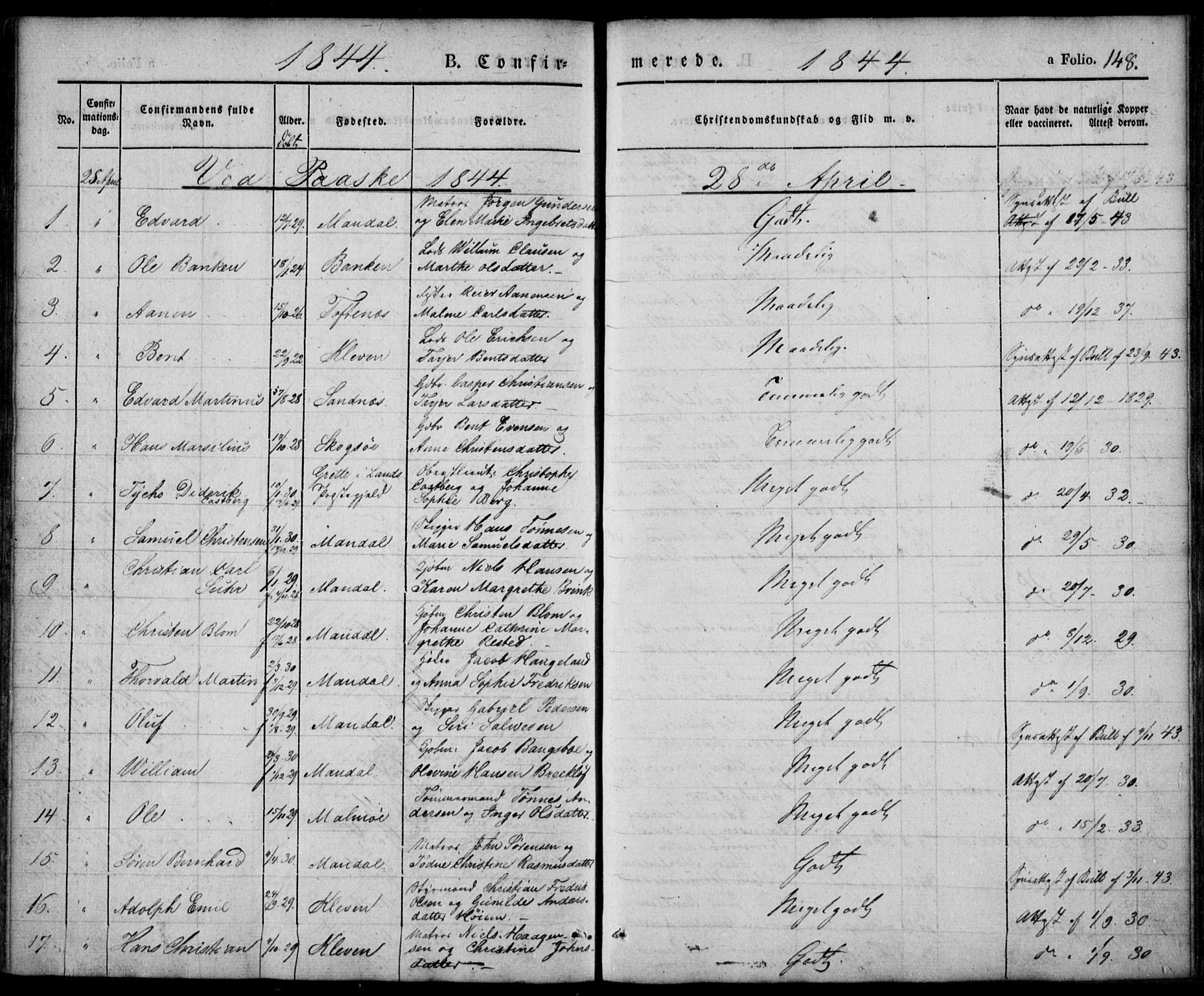 Mandal sokneprestkontor, SAK/1111-0030/F/Fa/Faa/L0012: Parish register (official) no. A 12, 1840-1847, p. 148