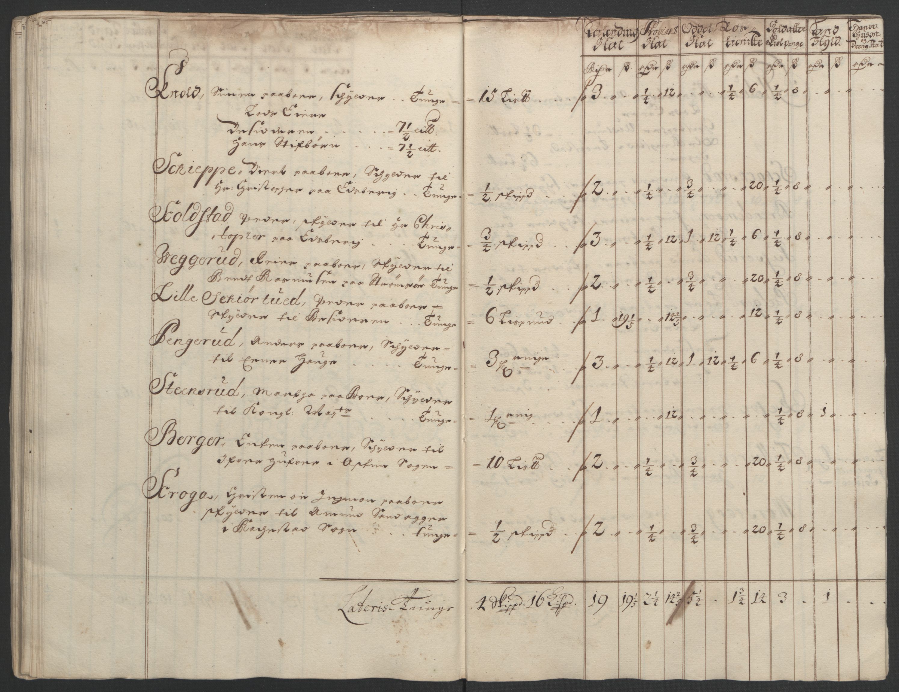 Rentekammeret inntil 1814, Reviderte regnskaper, Fogderegnskap, RA/EA-4092/R07/L0284: Fogderegnskap Rakkestad, Heggen og Frøland, 1694, p. 198