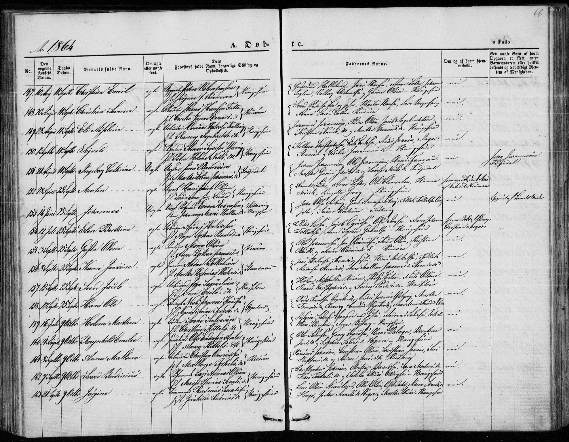 Torvastad sokneprestkontor, AV/SAST-A -101857/H/Ha/Haa/L0011: Parish register (official) no. A 11, 1857-1866, p. 66