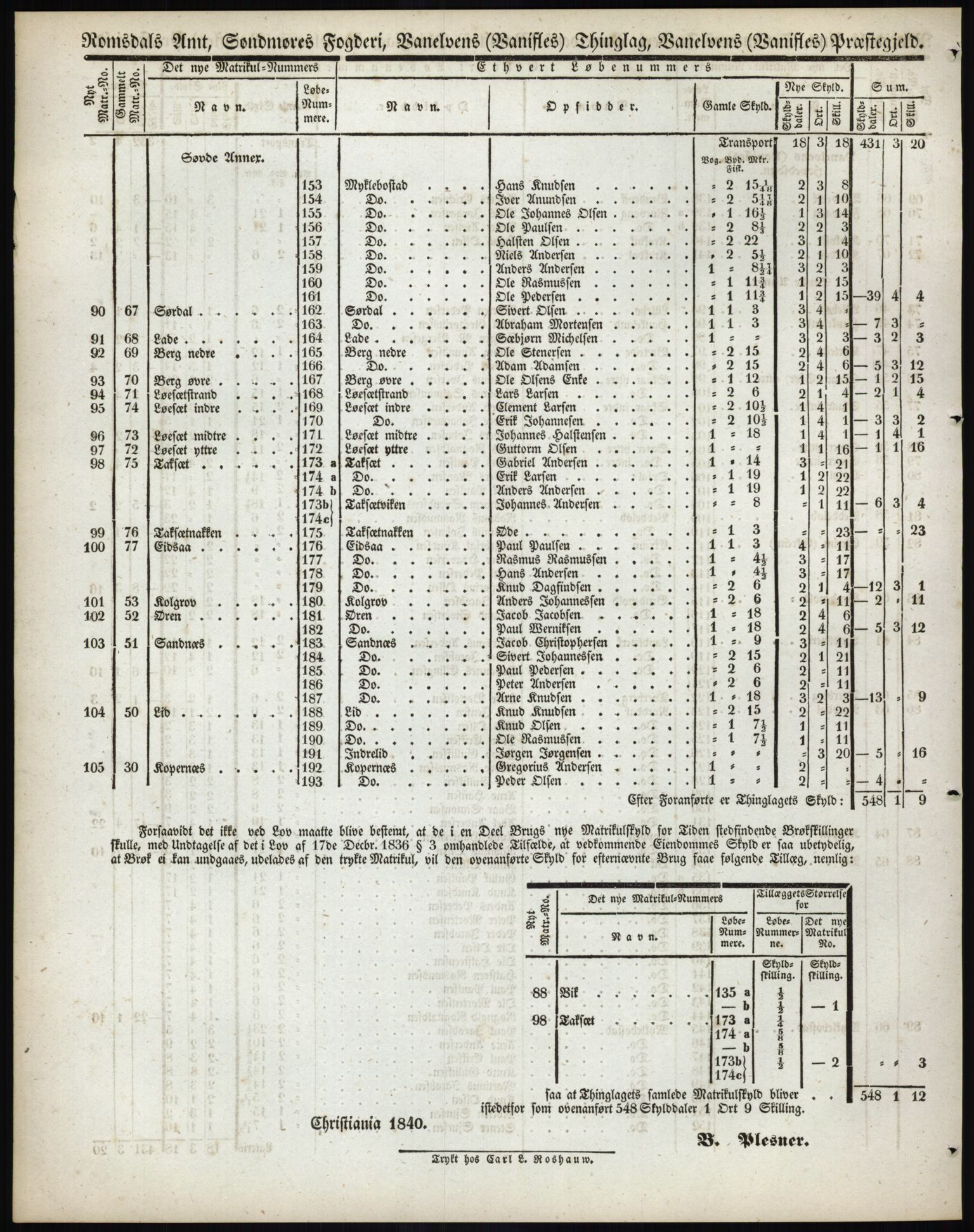 Andre publikasjoner, PUBL/PUBL-999/0002/0014: Bind 14 - Romsdals amt, 1838, p. 22