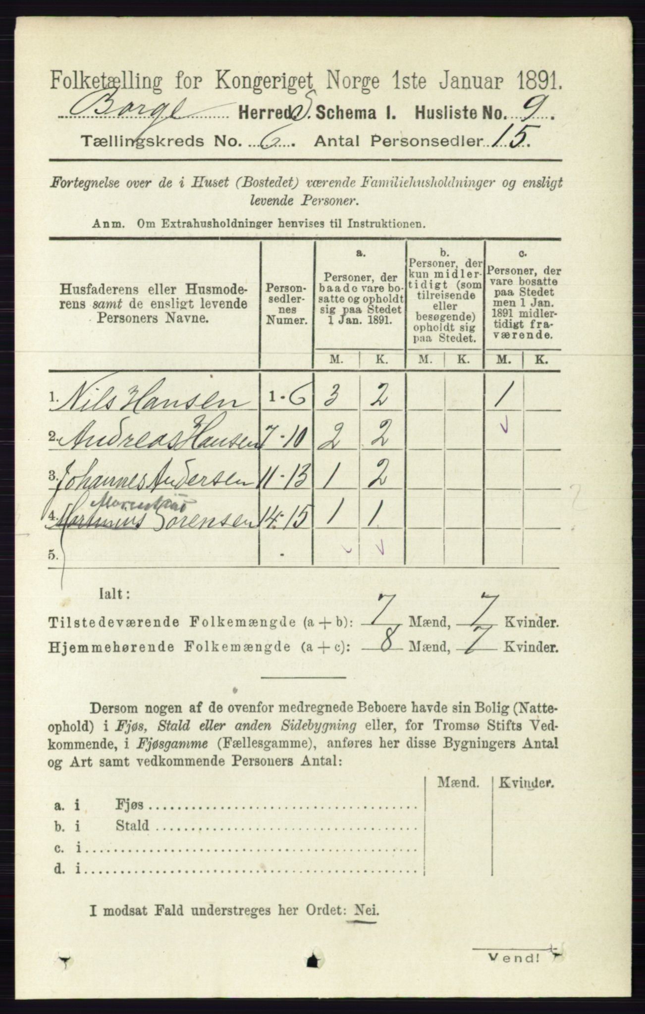 RA, 1891 census for 0113 Borge, 1891, p. 2933