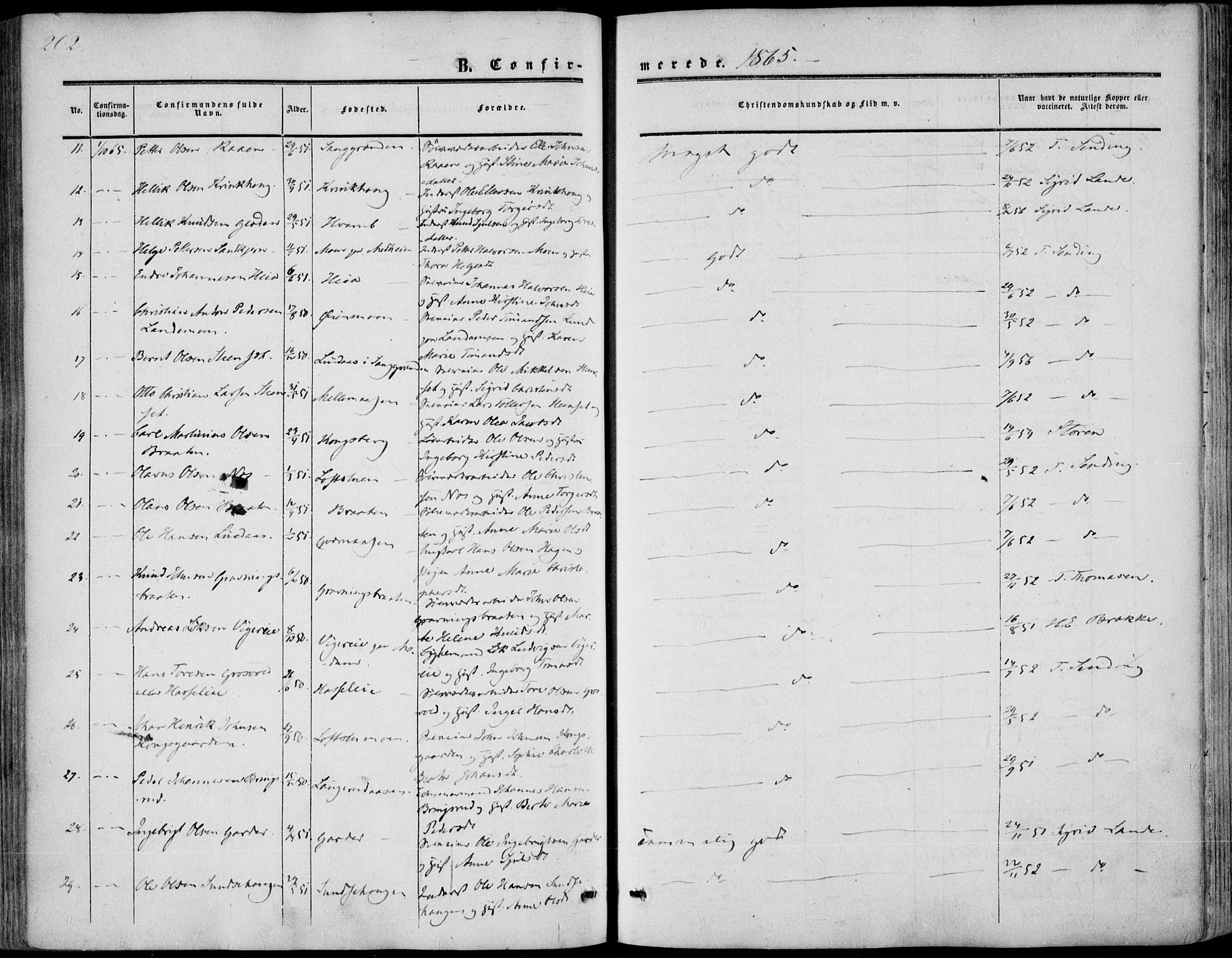 Sandsvær kirkebøker, AV/SAKO-A-244/F/Fa/L0006: Parish register (official) no. I 6, 1857-1868, p. 202