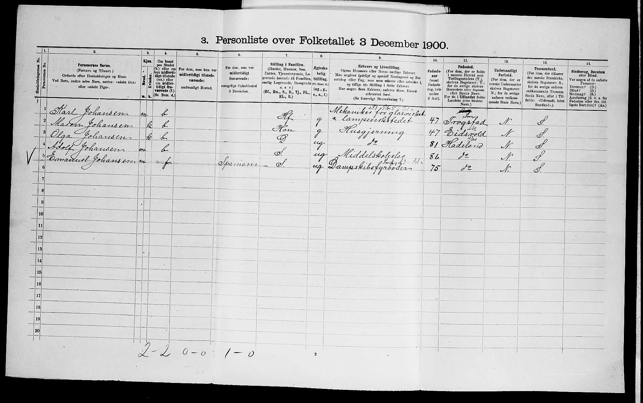 SAO, 1900 census for Bærum, 1900