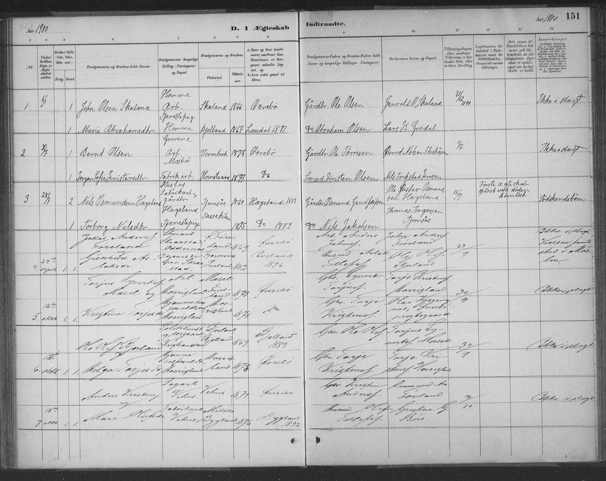 Vennesla sokneprestkontor, AV/SAK-1111-0045/Fa/Fac/L0009: Parish register (official) no. A 9, 1884-1901, p. 151