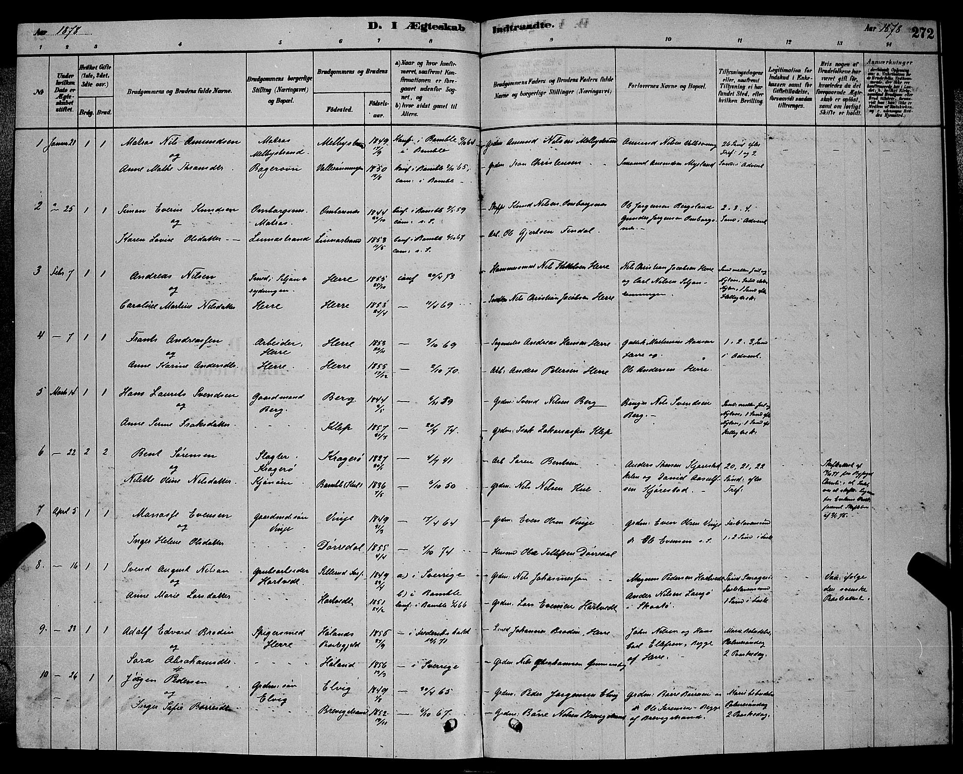 Bamble kirkebøker, AV/SAKO-A-253/G/Ga/L0008: Parish register (copy) no. I 8, 1878-1888, p. 272