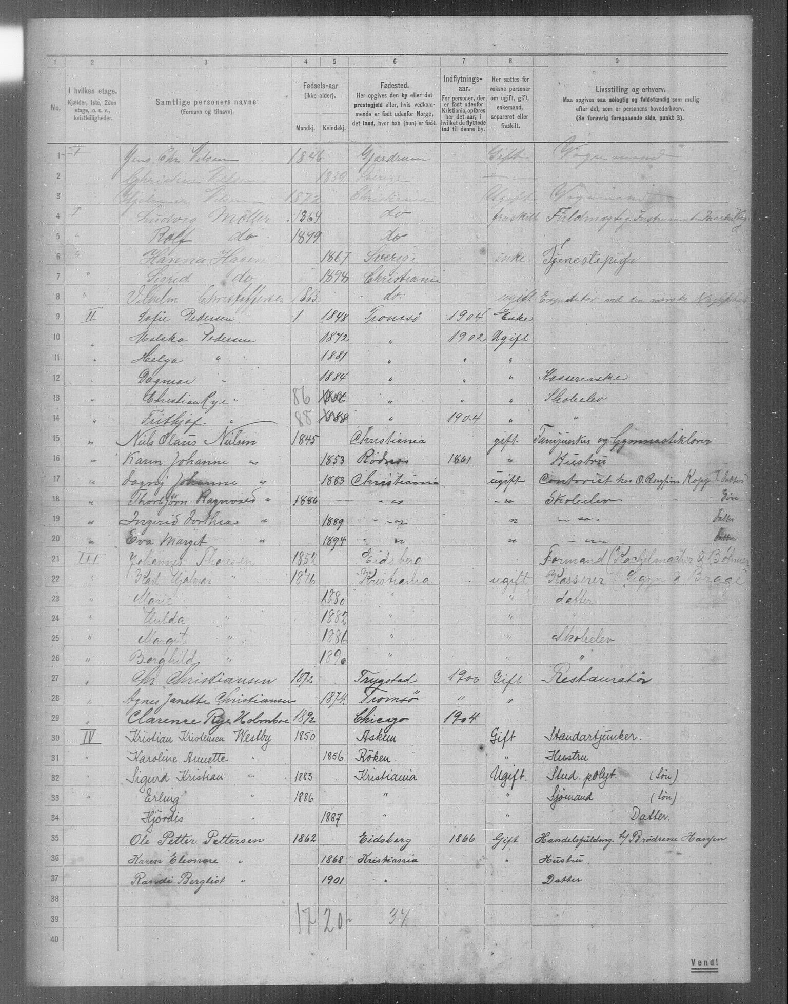 OBA, Municipal Census 1904 for Kristiania, 1904, p. 20074