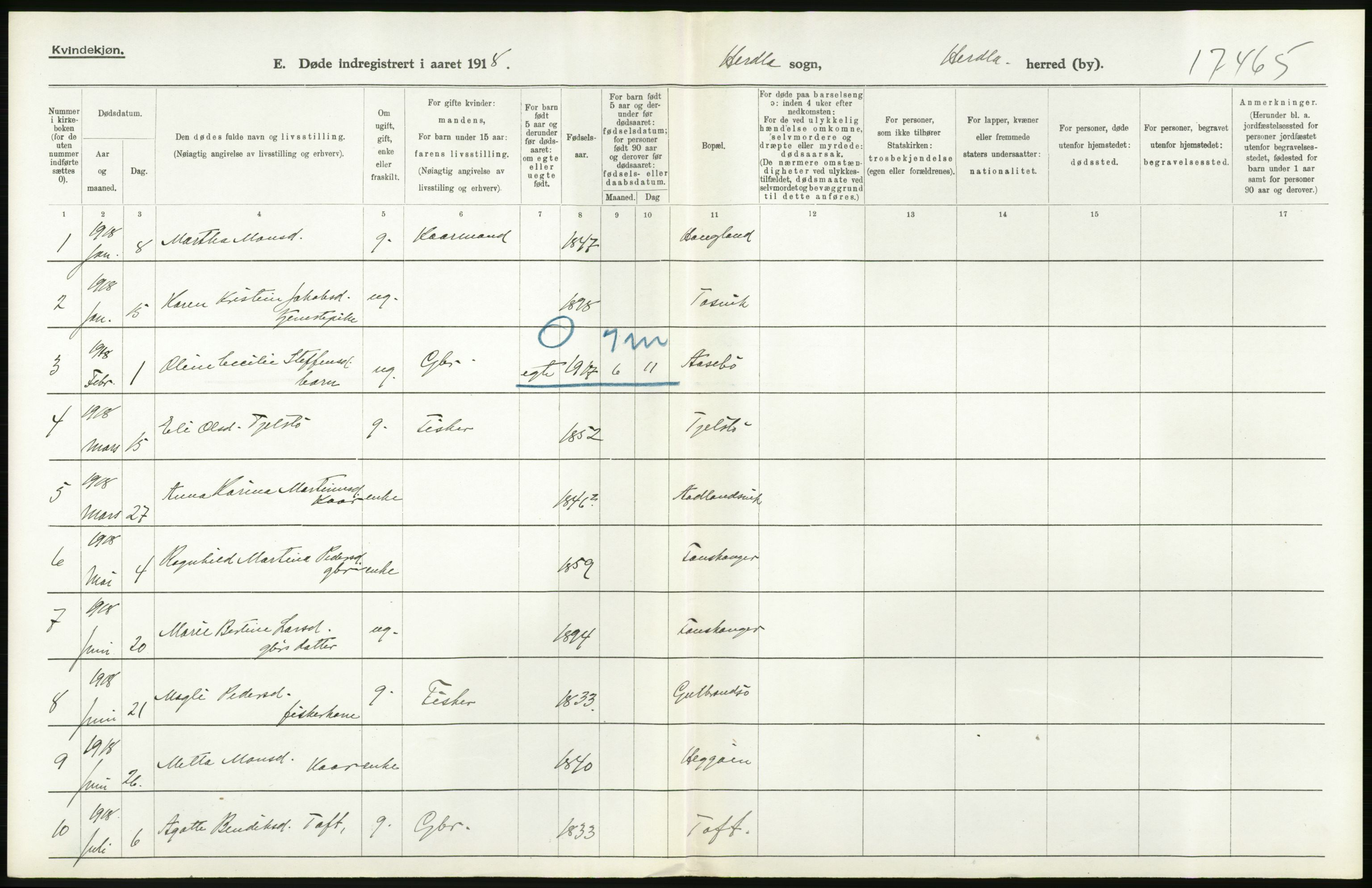 Statistisk sentralbyrå, Sosiodemografiske emner, Befolkning, AV/RA-S-2228/D/Df/Dfb/Dfbh/L0036: Hordaland fylke: Døde., 1918, p. 584