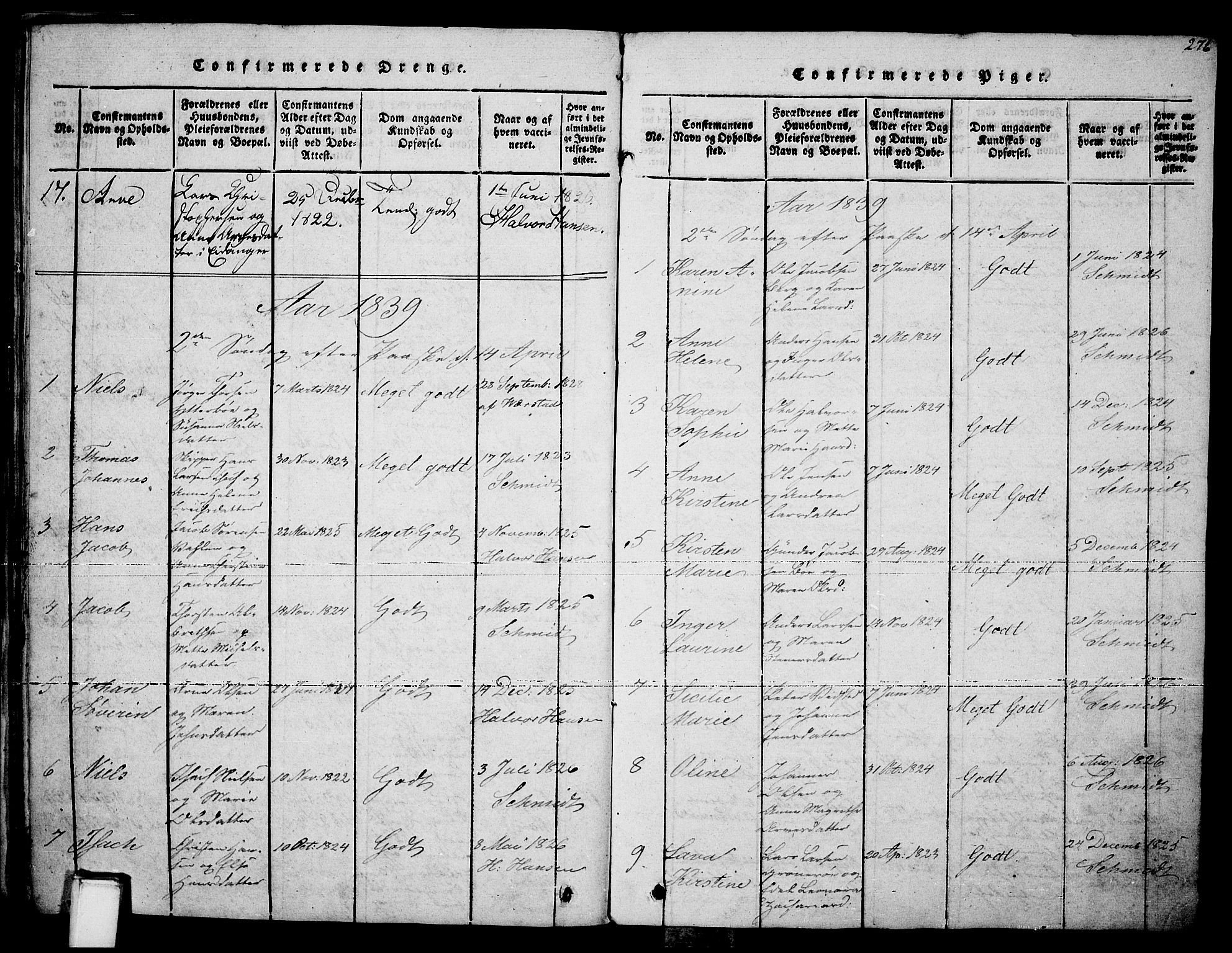 Brevik kirkebøker, SAKO/A-255/F/Fa/L0004: Parish register (official) no. 4, 1814-1846, p. 276