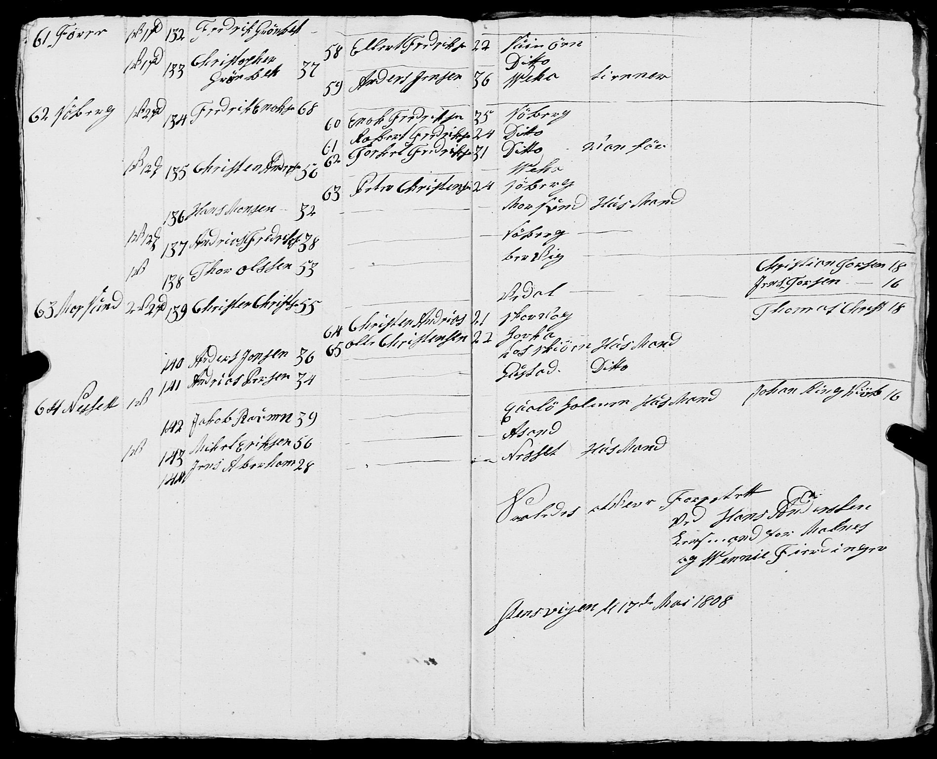 Fylkesmannen i Nordland, AV/SAT-A-0499/1.1/R/Ra/L0029: --, 1806-1836, p. 18