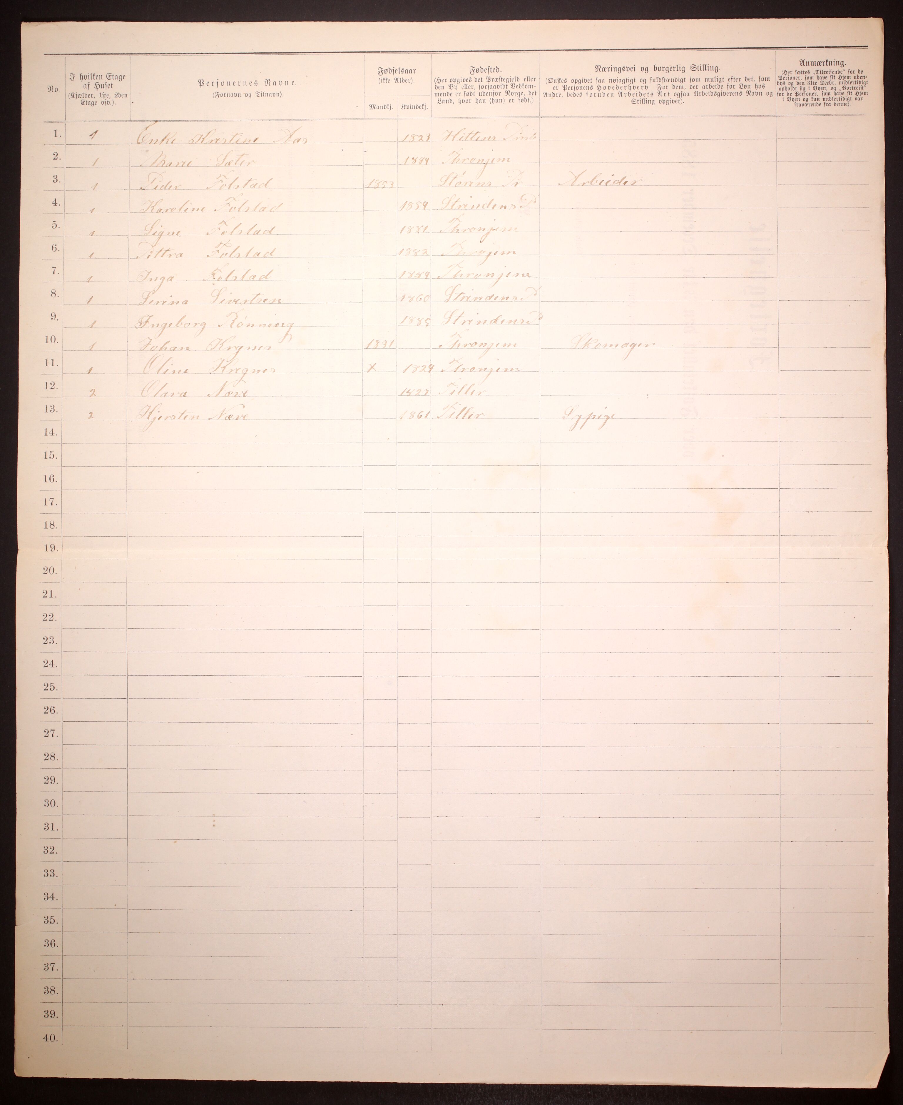 SAT, 1885 census for 1601 Trondheim, 1885, p. 3704