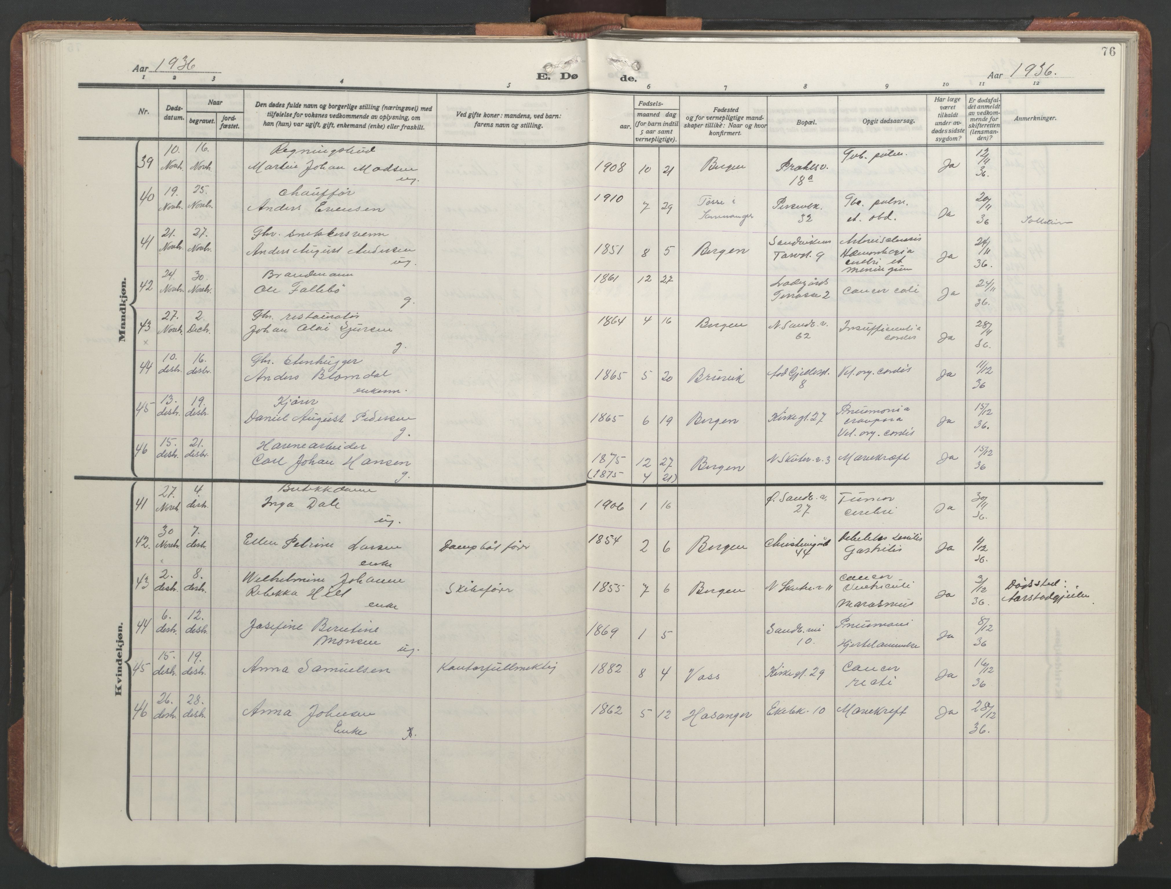 Sandviken Sokneprestembete, AV/SAB-A-77601/H/Hb/L0018: Parish register (copy) no. E 2, 1926-1962, p. 75b-76a