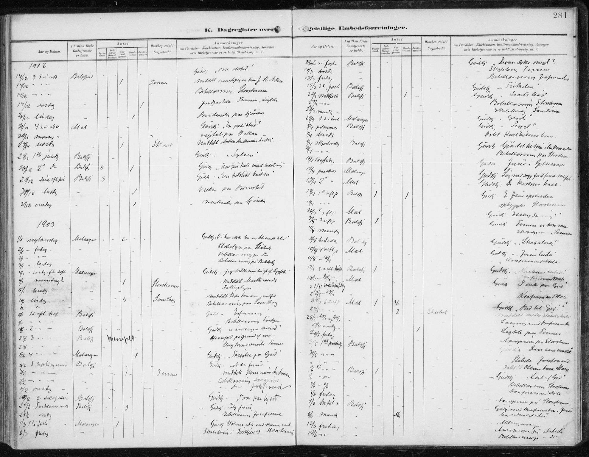 Balsfjord sokneprestembete, SATØ/S-1303/G/Ga/L0006kirke: Parish register (official) no. 6, 1897-1909, p. 281