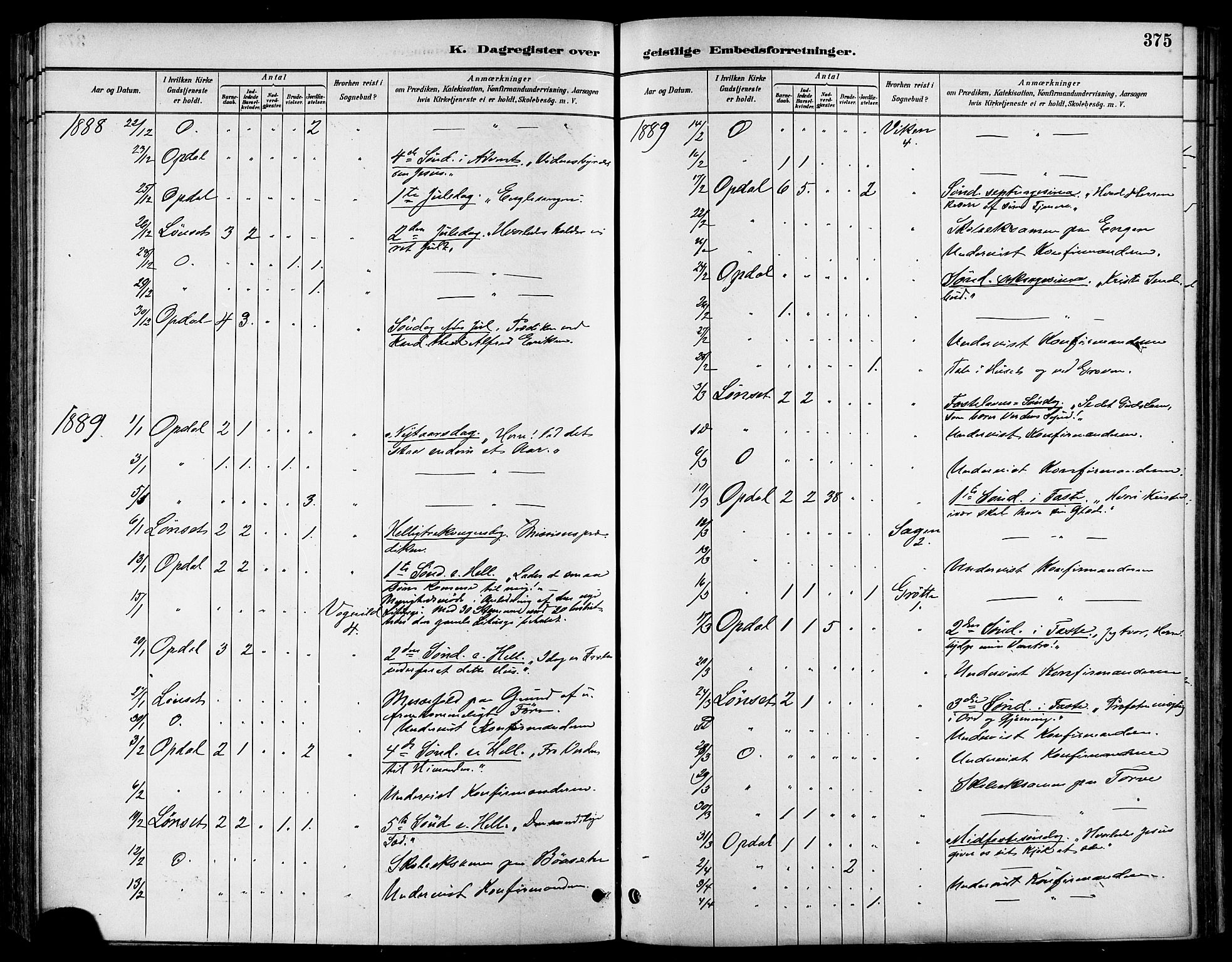 Ministerialprotokoller, klokkerbøker og fødselsregistre - Sør-Trøndelag, SAT/A-1456/678/L0901: Parish register (official) no. 678A10, 1881-1894, p. 375