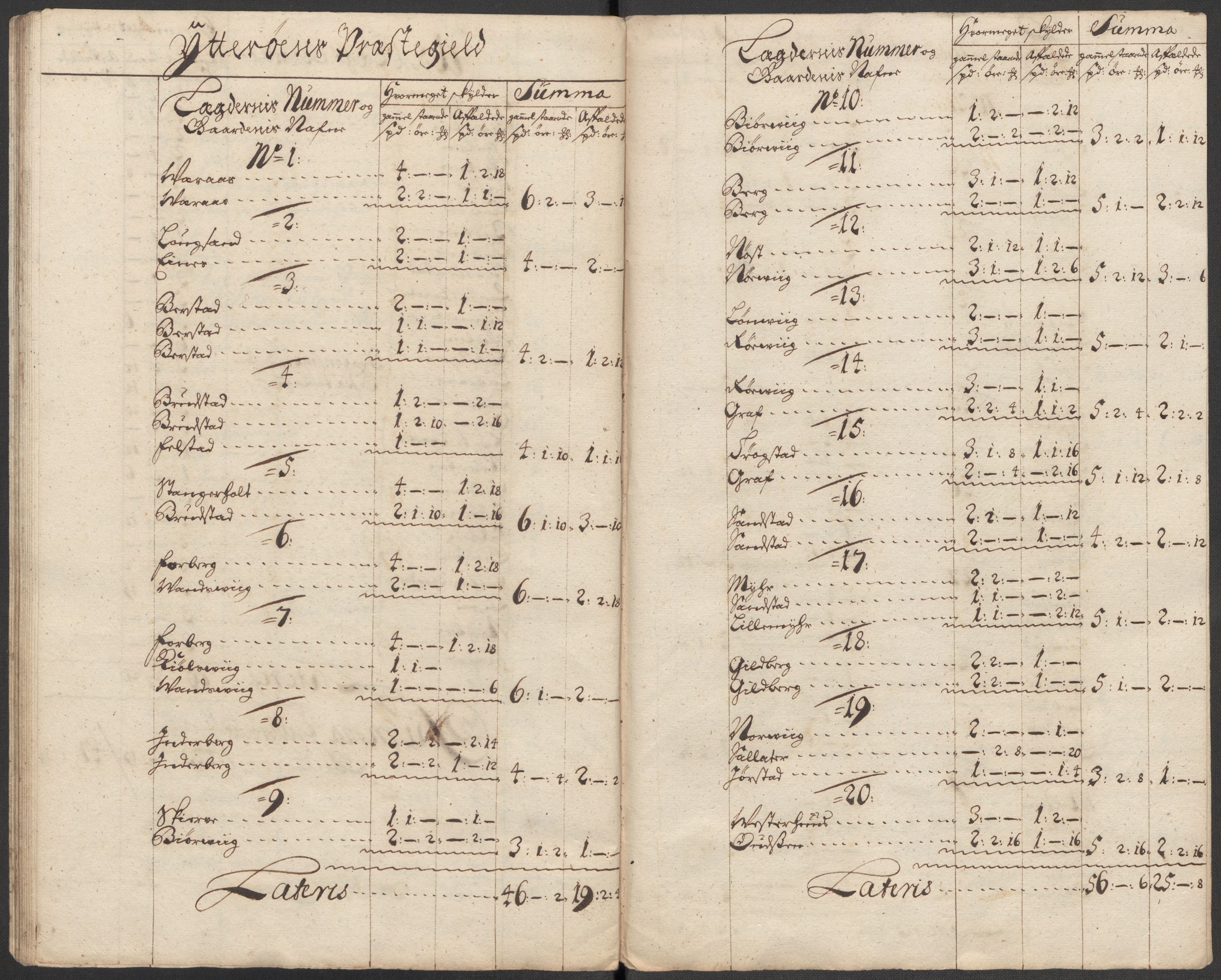 Rentekammeret inntil 1814, Reviderte regnskaper, Fogderegnskap, RA/EA-4092/R63/L4324: Fogderegnskap Inderøy, 1716, p. 124