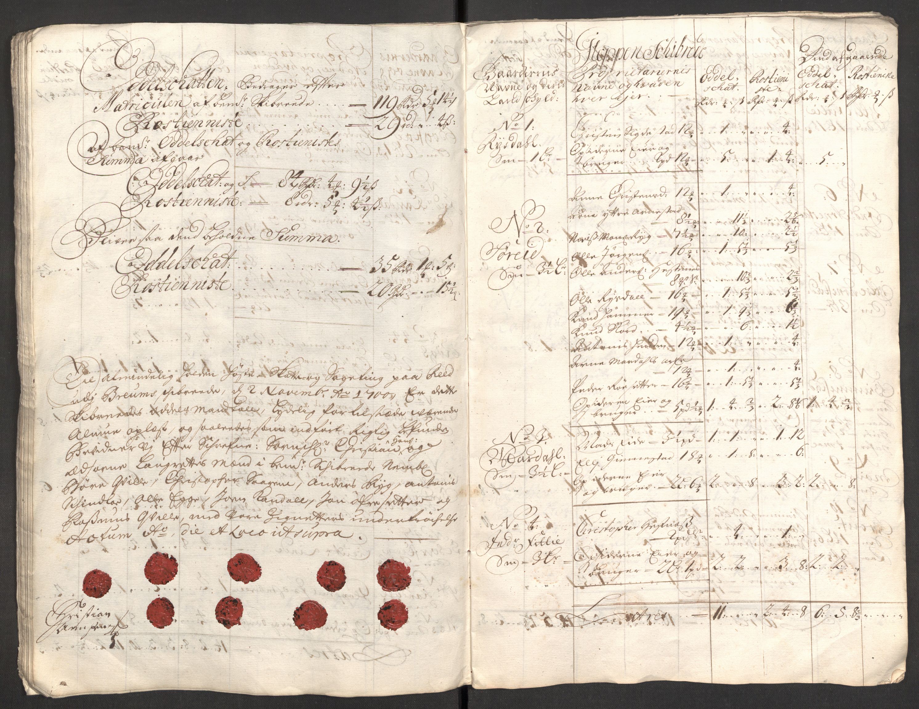 Rentekammeret inntil 1814, Reviderte regnskaper, Fogderegnskap, AV/RA-EA-4092/R53/L3425: Fogderegnskap Sunn- og Nordfjord, 1700-1701, p. 153