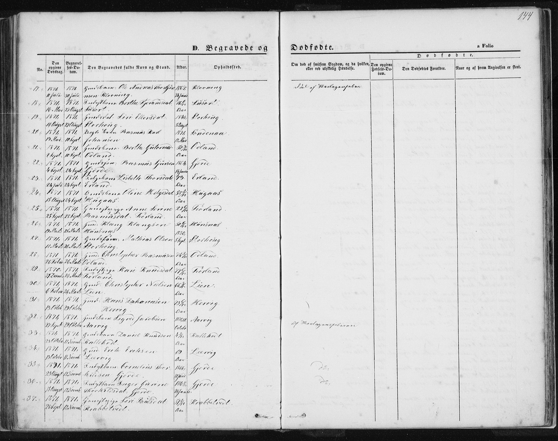 Tysvær sokneprestkontor, AV/SAST-A -101864/H/Ha/Haa/L0005: Parish register (official) no. A 5, 1865-1878, p. 144