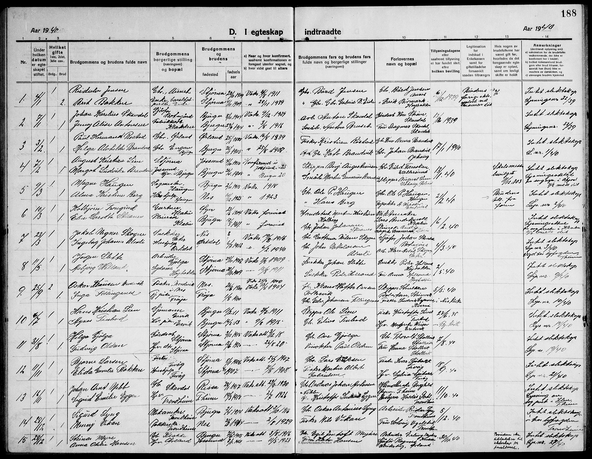 Ministerialprotokoller, klokkerbøker og fødselsregistre - Sør-Trøndelag, SAT/A-1456/651/L0648: Parish register (copy) no. 651C02, 1915-1945, p. 188