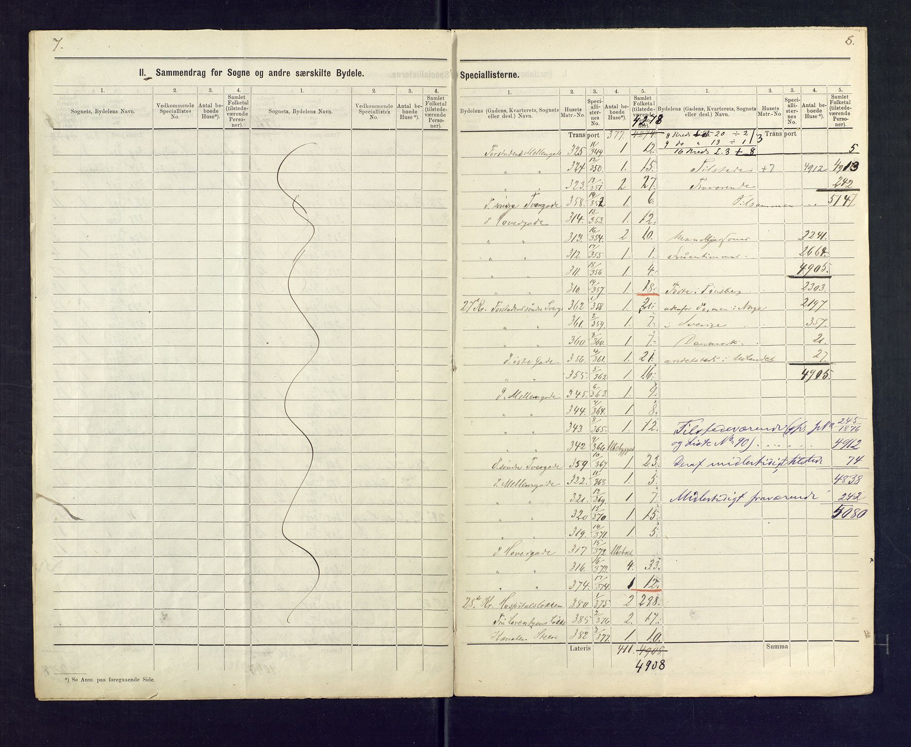 SAKO, 1875 census for 0705P Tønsberg, 1875, p. 6