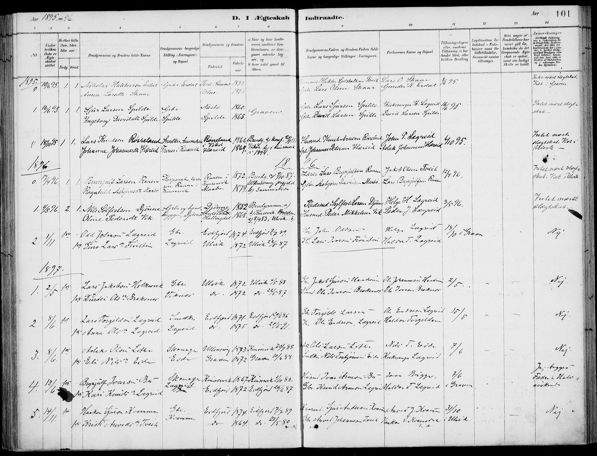 Ulvik sokneprestembete, SAB/A-78801/H/Haa: Parish register (official) no. D  1, 1878-1903, p. 101