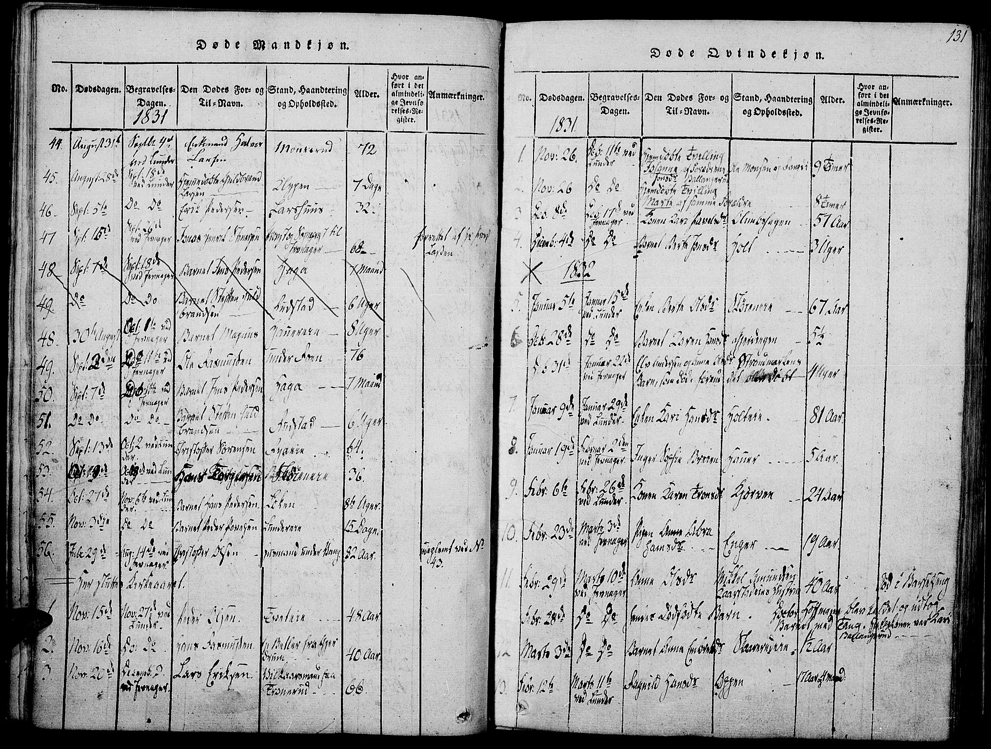 Jevnaker prestekontor, SAH/PREST-116/H/Ha/Haa/L0005: Parish register (official) no. 5, 1815-1837, p. 131